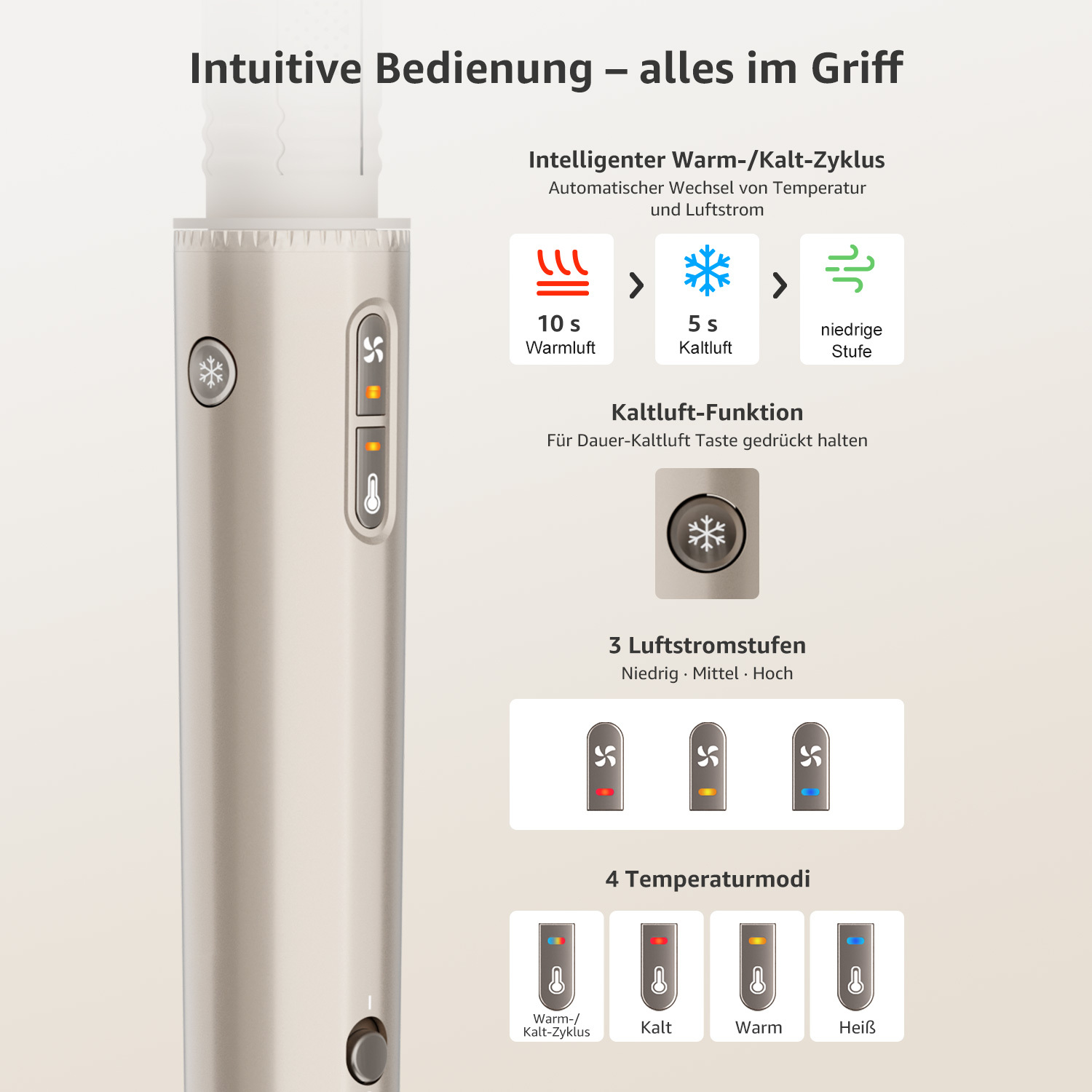 Ein silbernes Haartrockner-Gerät mit intuitiver Bedienung und verschiedenen Einstellungen.