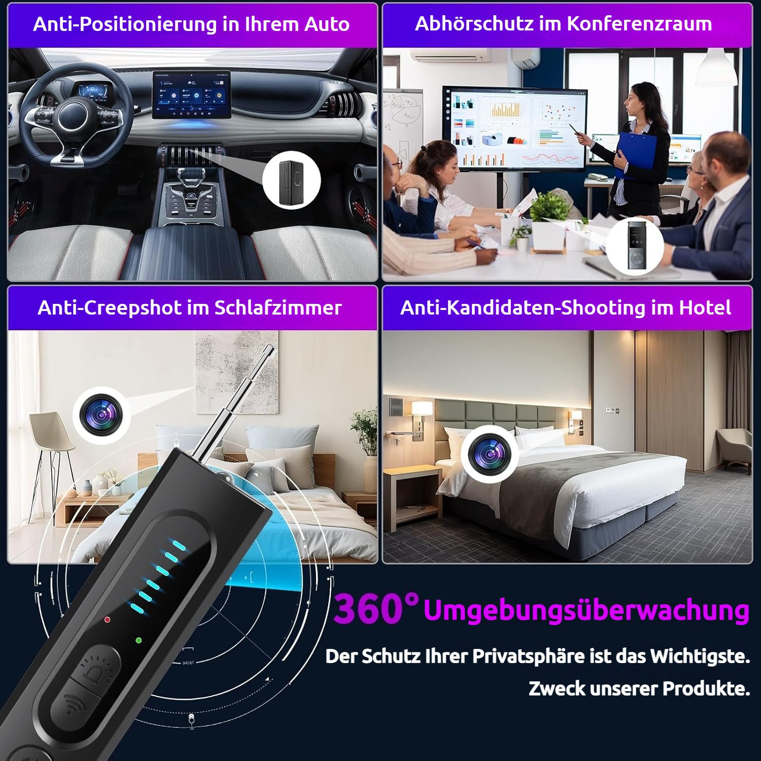 Vier Szenarien: Auto, Konferenzraum, Schlafzimmer, Hotel, mit Fokus auf Überwachung.