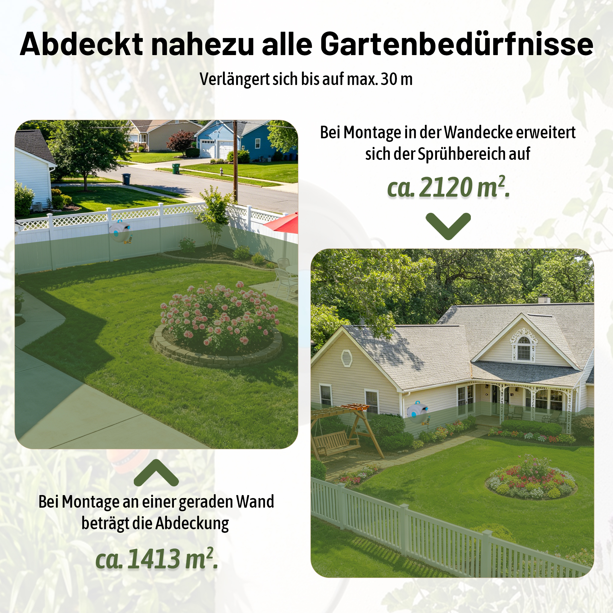 Gartenansicht mit Haus und Rasenflächen, mit Textangaben zu Reichweiten.