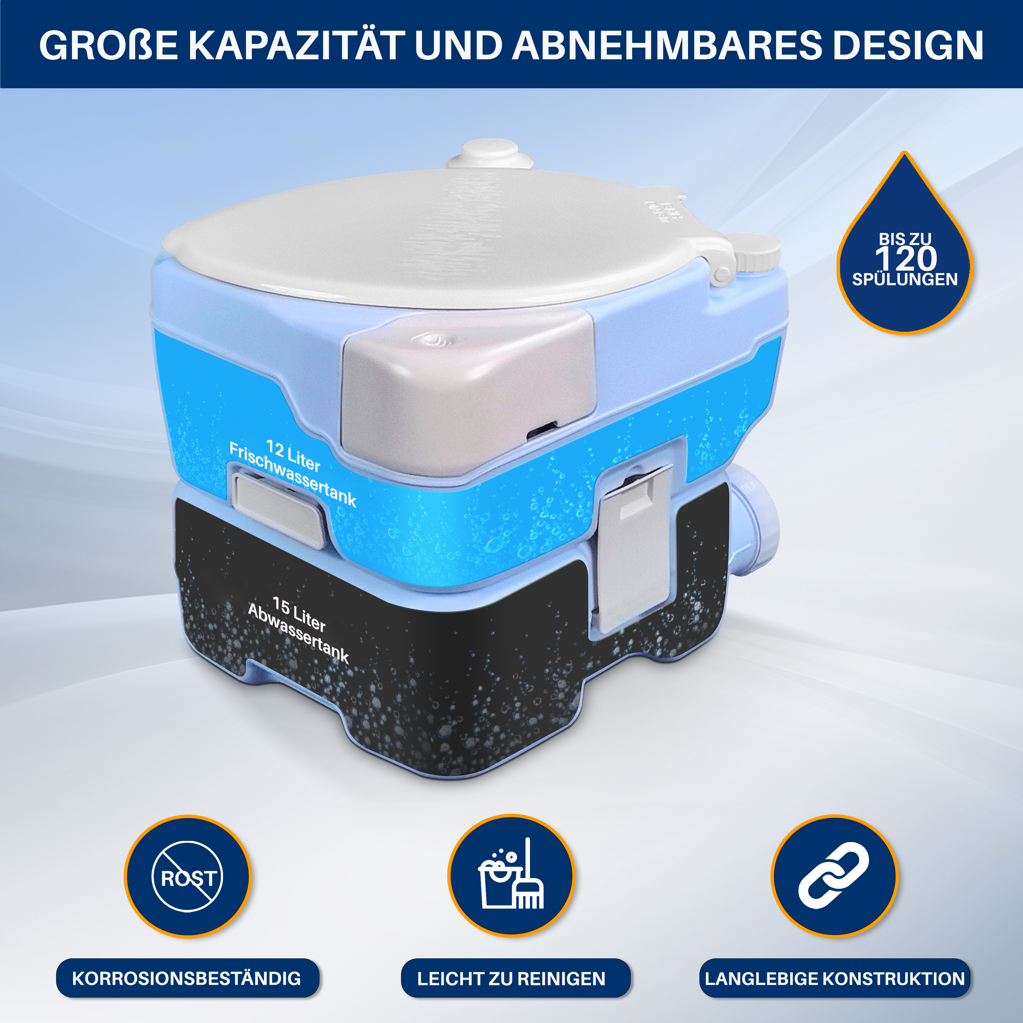 Eine zweiteilige tragbare Toilette, hellblau oben (12L Frischwasser) und dunkelgrau unten (15L Abwasser), mit drei Symbolen darunter.