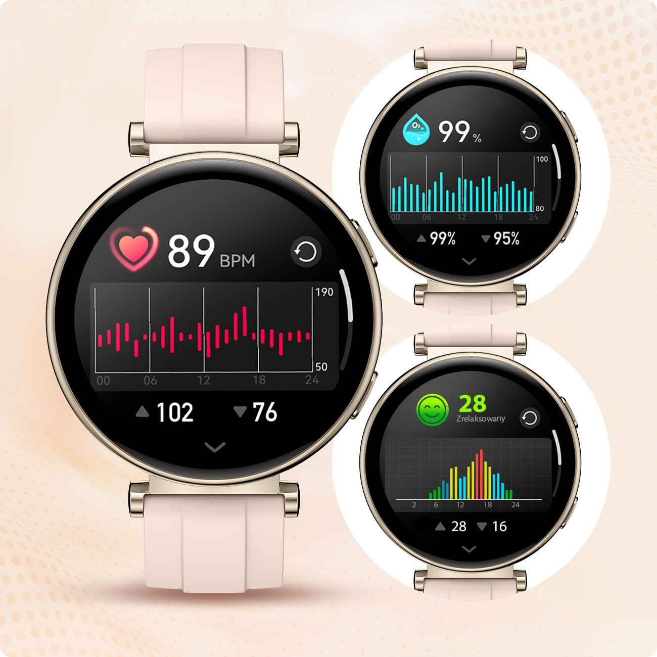 Smartwatch wyświetla tętno, tlen i poziom relaksu z wykresami.