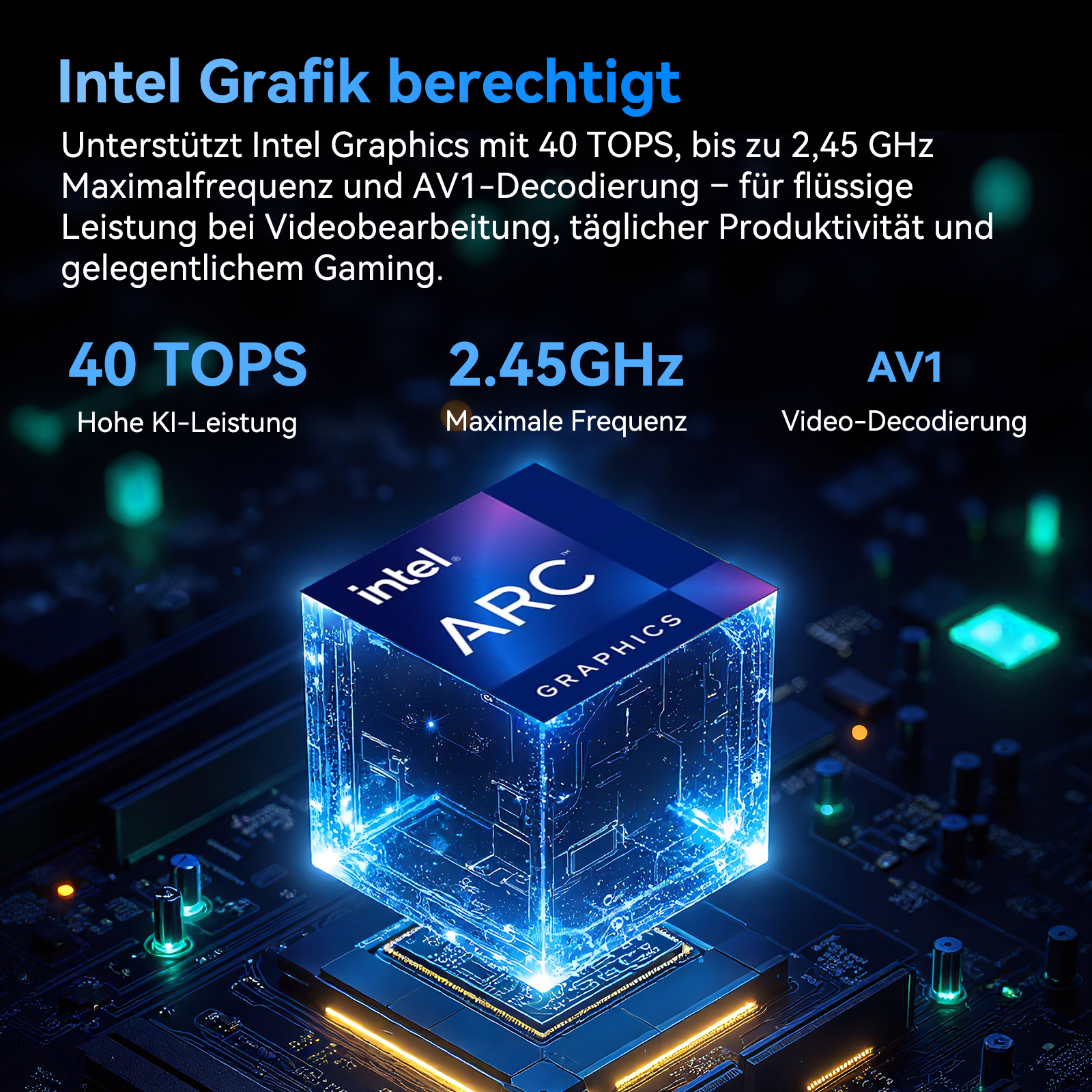 Intel ARC Grafik-Chip mit 40 TOPS, 2.45GHz auf einer Platine.