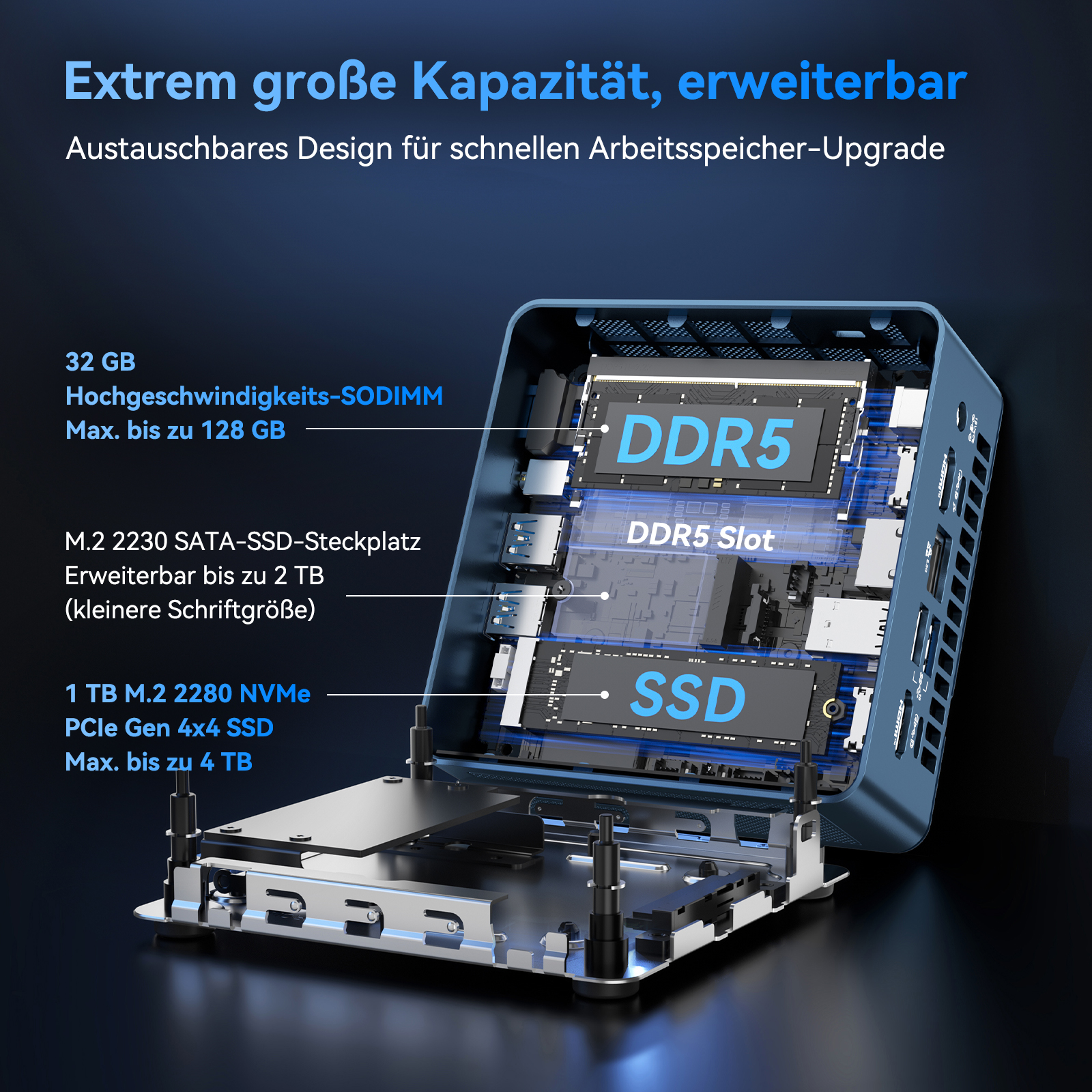 Ein blaues Mini-PC-Gehäuse mit geöffneter Oberseite, das DDR5-RAM und eine SSD zeigt.