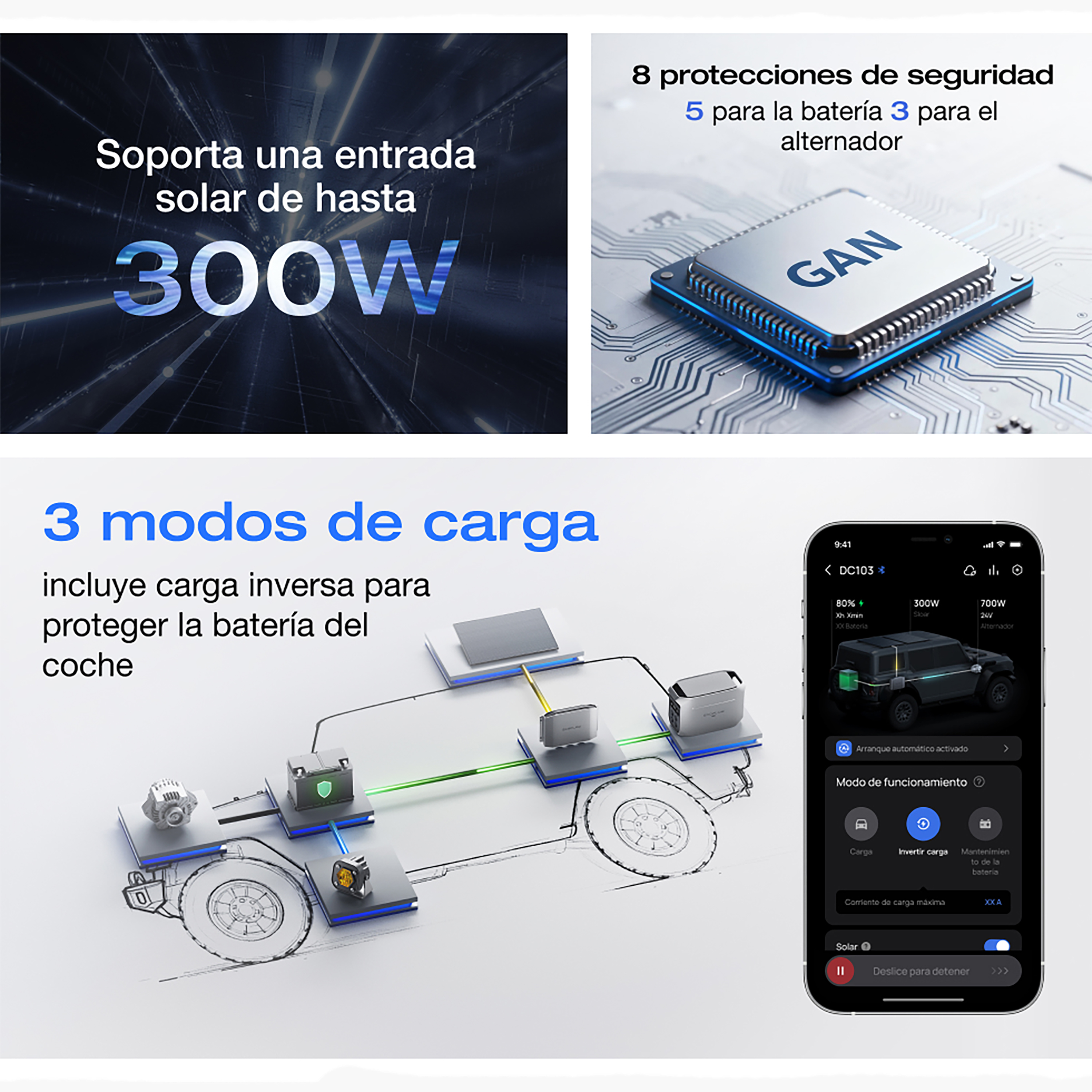Gráfico muestra un coche con sistemas de carga, chip GAN y pantalla de smartphone.