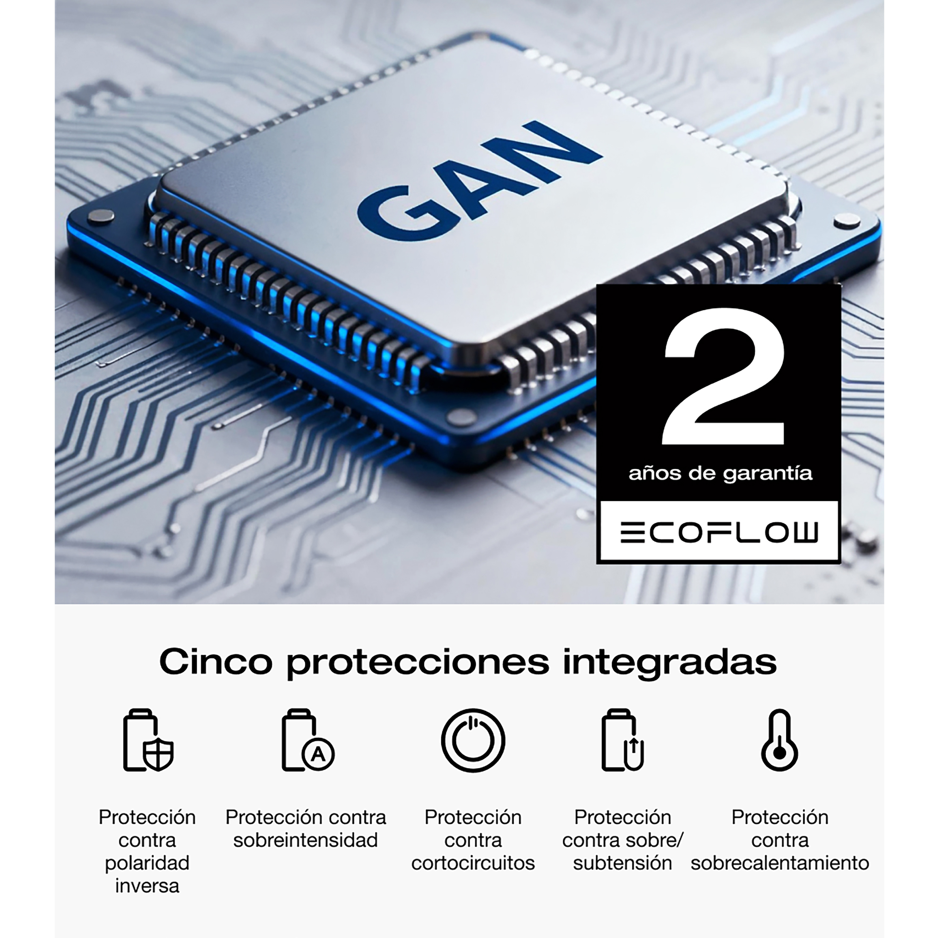 Un chip GAN en una placa de circuito, con garantía de 2 años y logo ECOFLOW.
