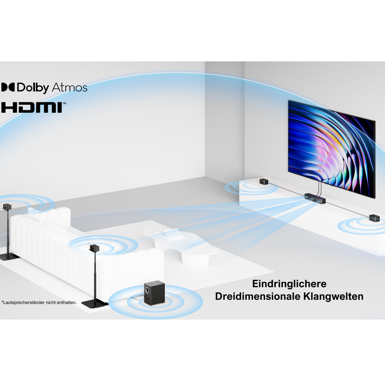 Dolby Atmos und HDMI Logo über einem Wohnzimmer mit Fernseher und Lautsprechern.