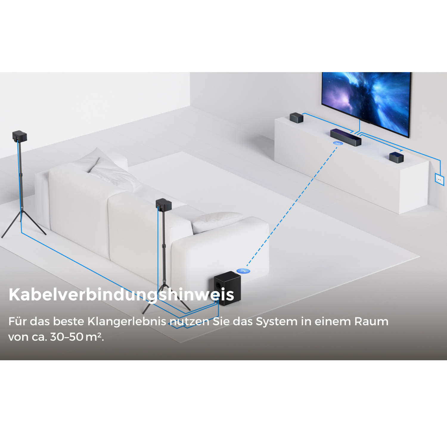 Schema für Heimkino-Lautsprecher mit Kabelverbindungen, ideal für Räume von 30-50 m².