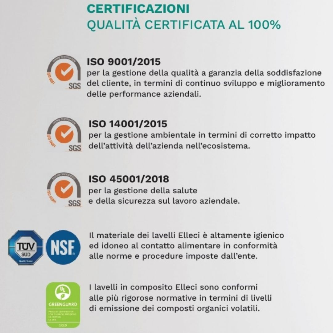 Certificazioni: ISO 9001, 14001, 45001; TUV, NSF, Greenguard-Gold.