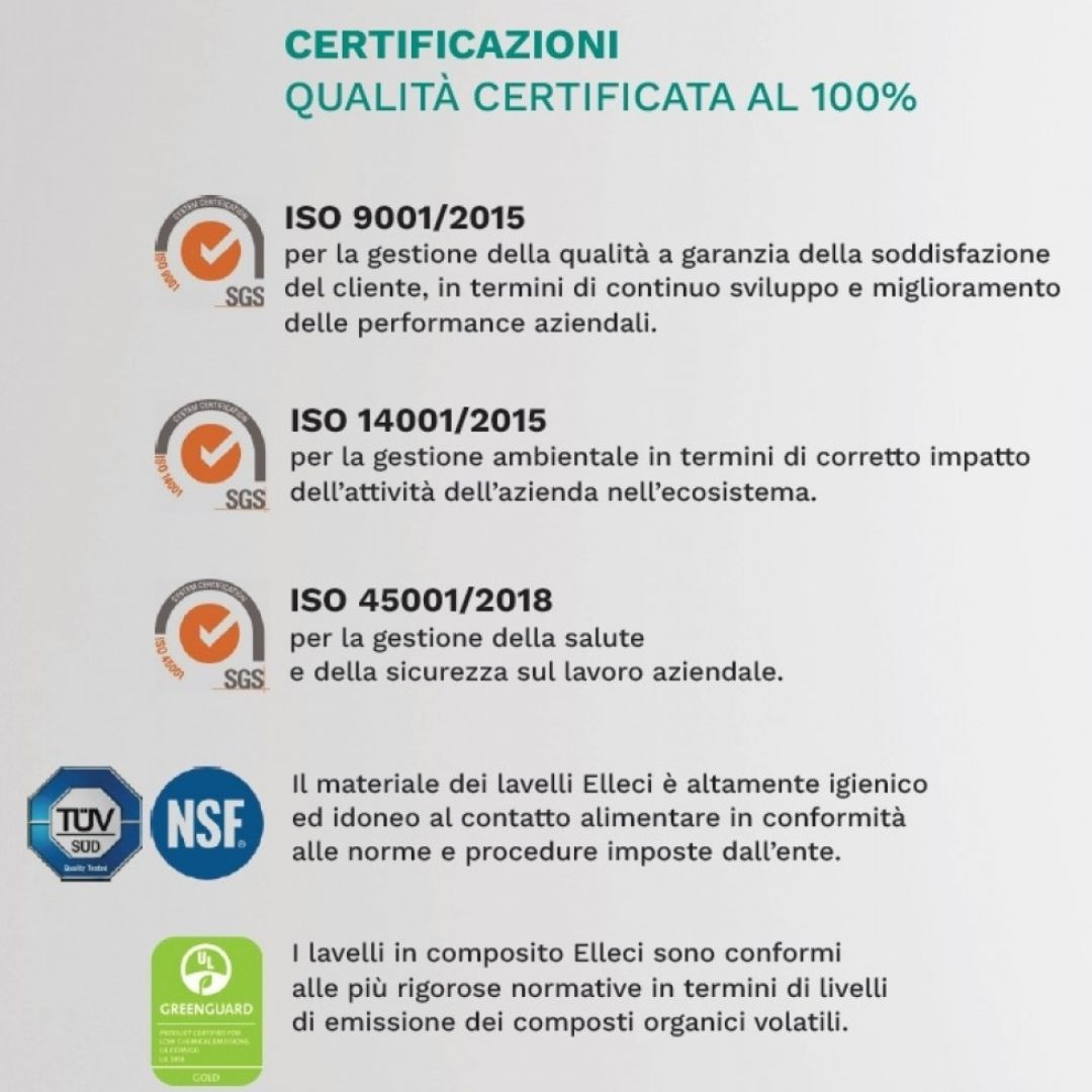 Certificazioni: Qualità certificata al 100%. Norme ISO, TUV, NSF, Greenguard.