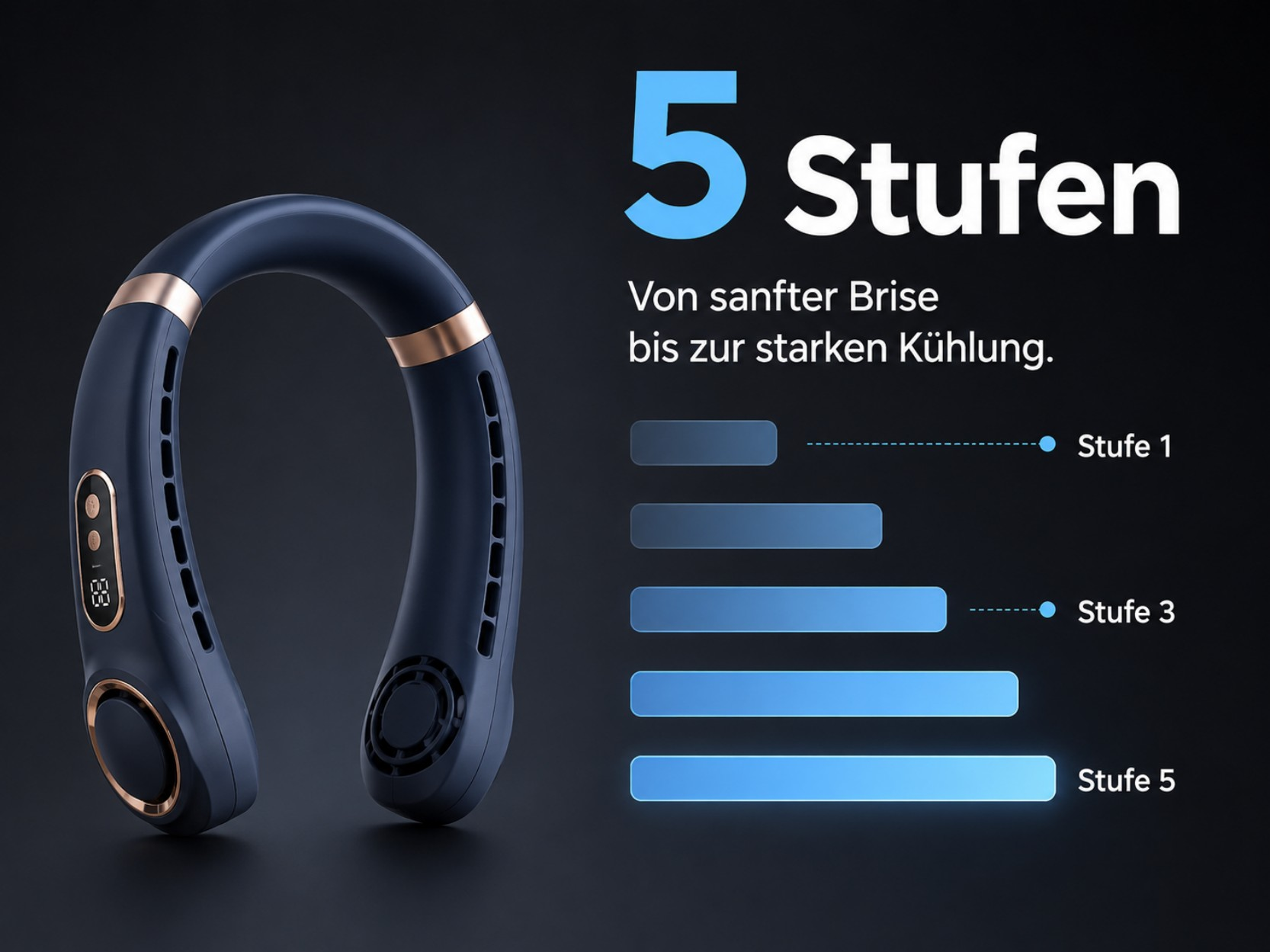 Ein blauer Nackenventilator mit 5 Stufen von sanfter Brise bis starker Kühlung.
