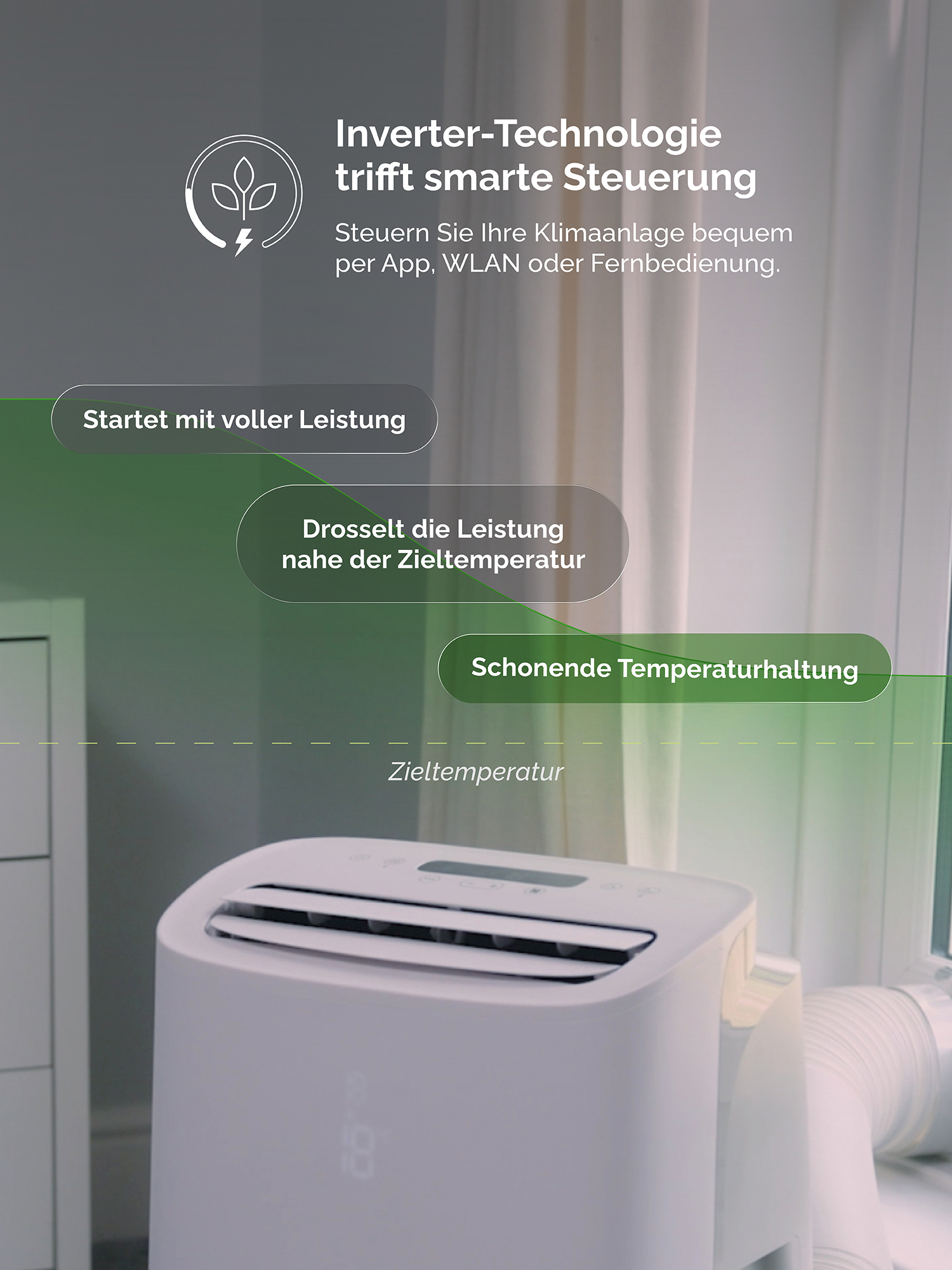 Ein weißes Klimagerät mit Inverter-Technologie und App-Steuerung.
