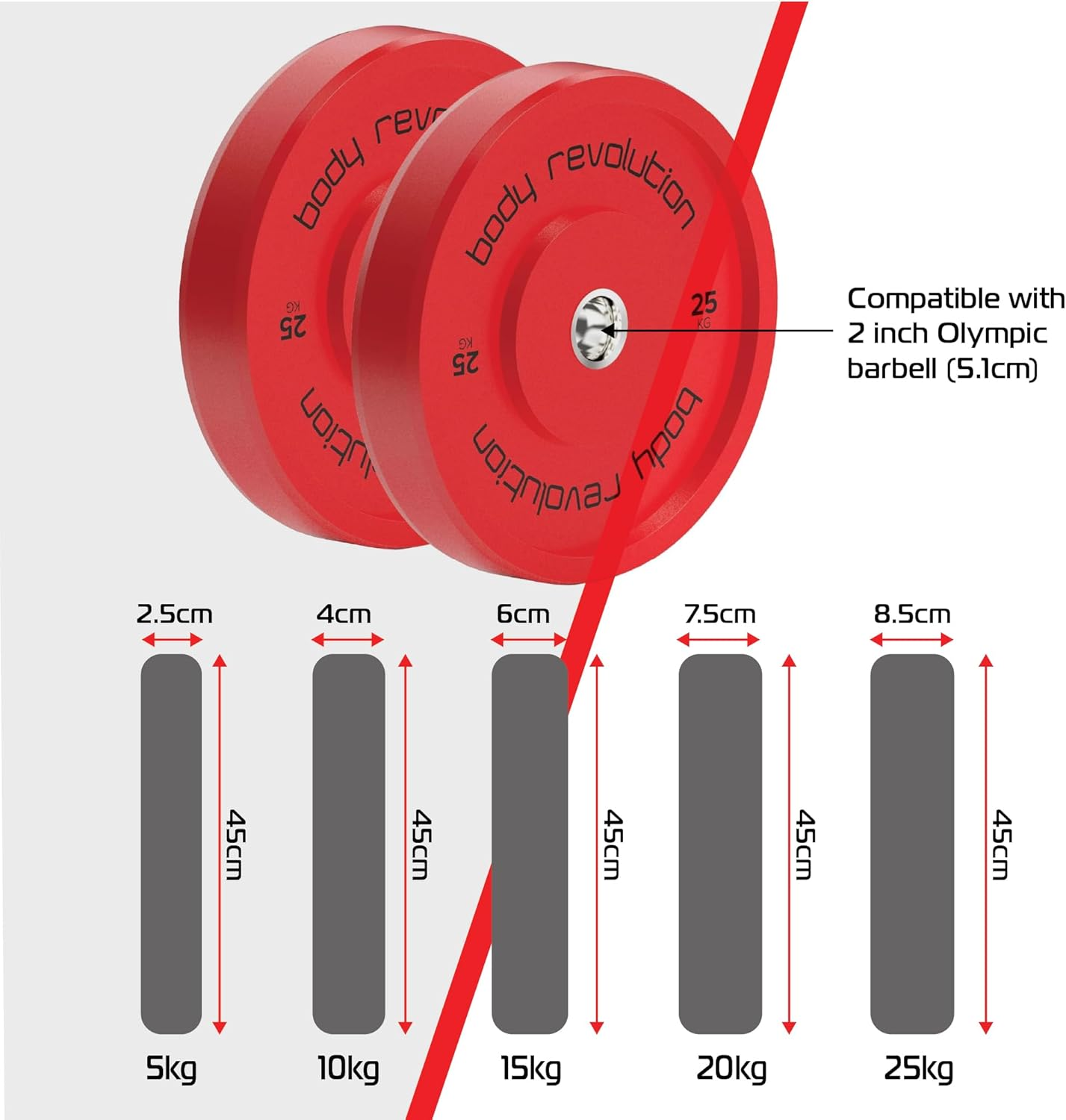 Dos discos de peso rojos de 25 kg y cinco discos grises con dimensiones.