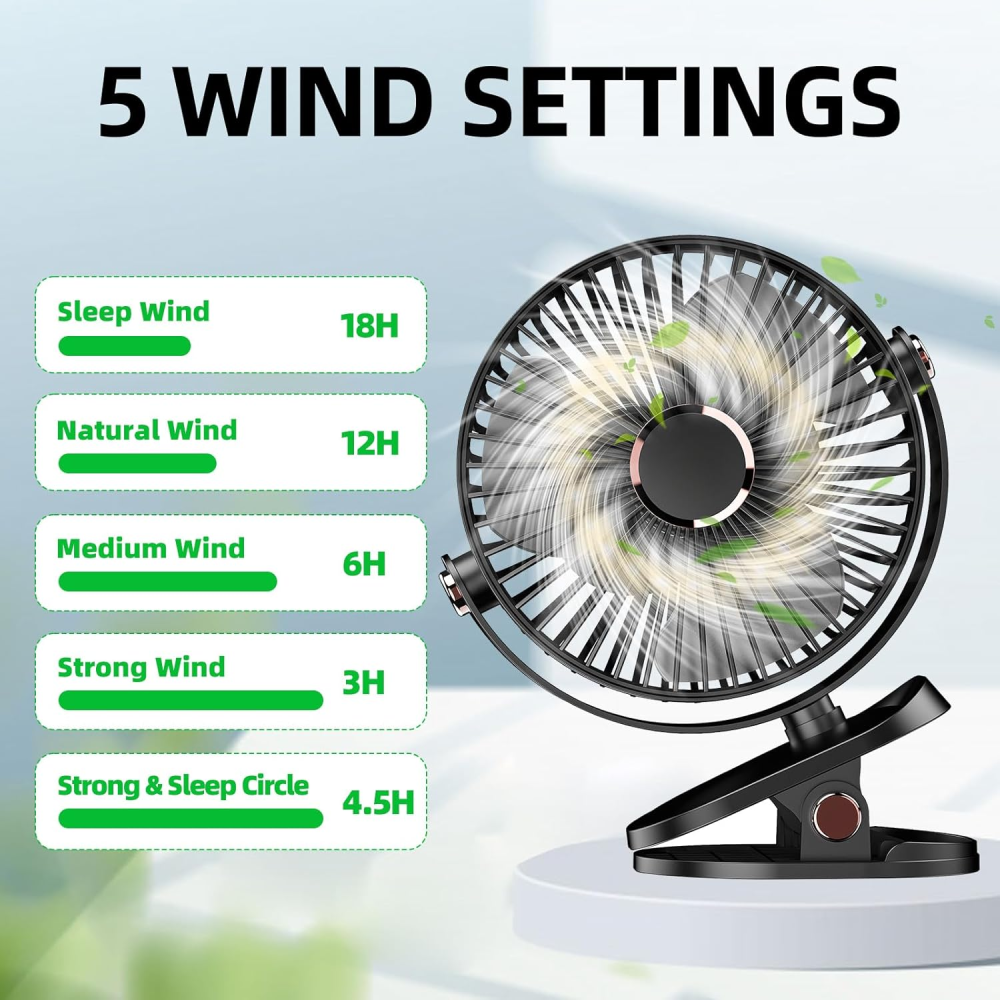 Ein schwarzer tragbarer Ventilator zeigt 5 Windstufen: Schlaf-, Natur-, Mittel-, Stark- und Kreisbetrieb.