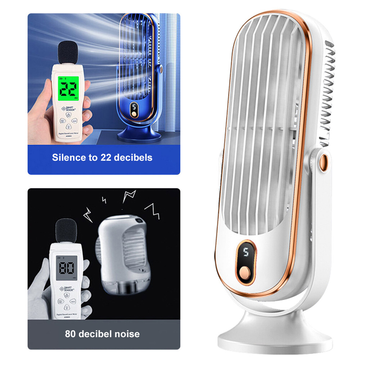 Ein weißer Turmventilator mit Kupferrand, der einen Geräuschpegel von 22 dB anzeigt.