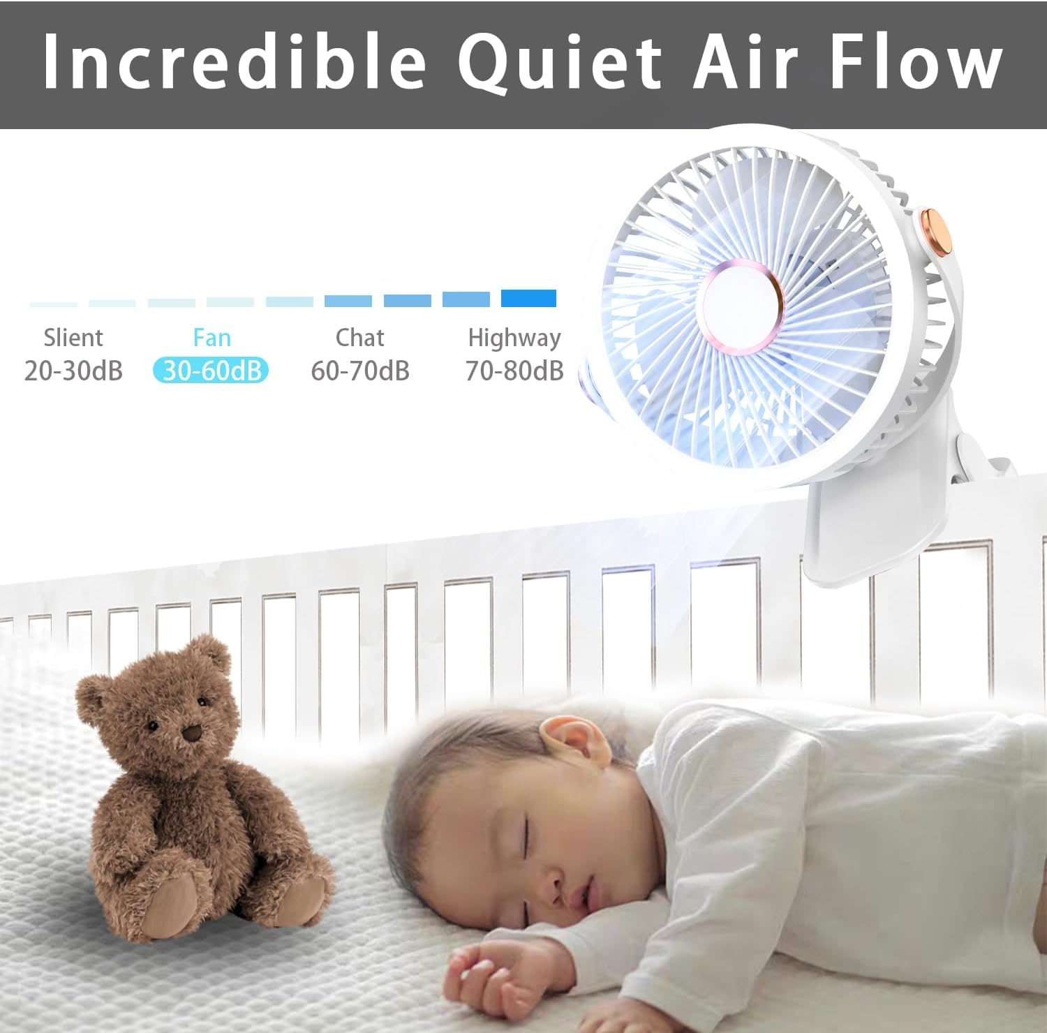 Ein weißer Clip-On-Ventilator über einem schlafenden Baby und Teddybär im Kinderbett.