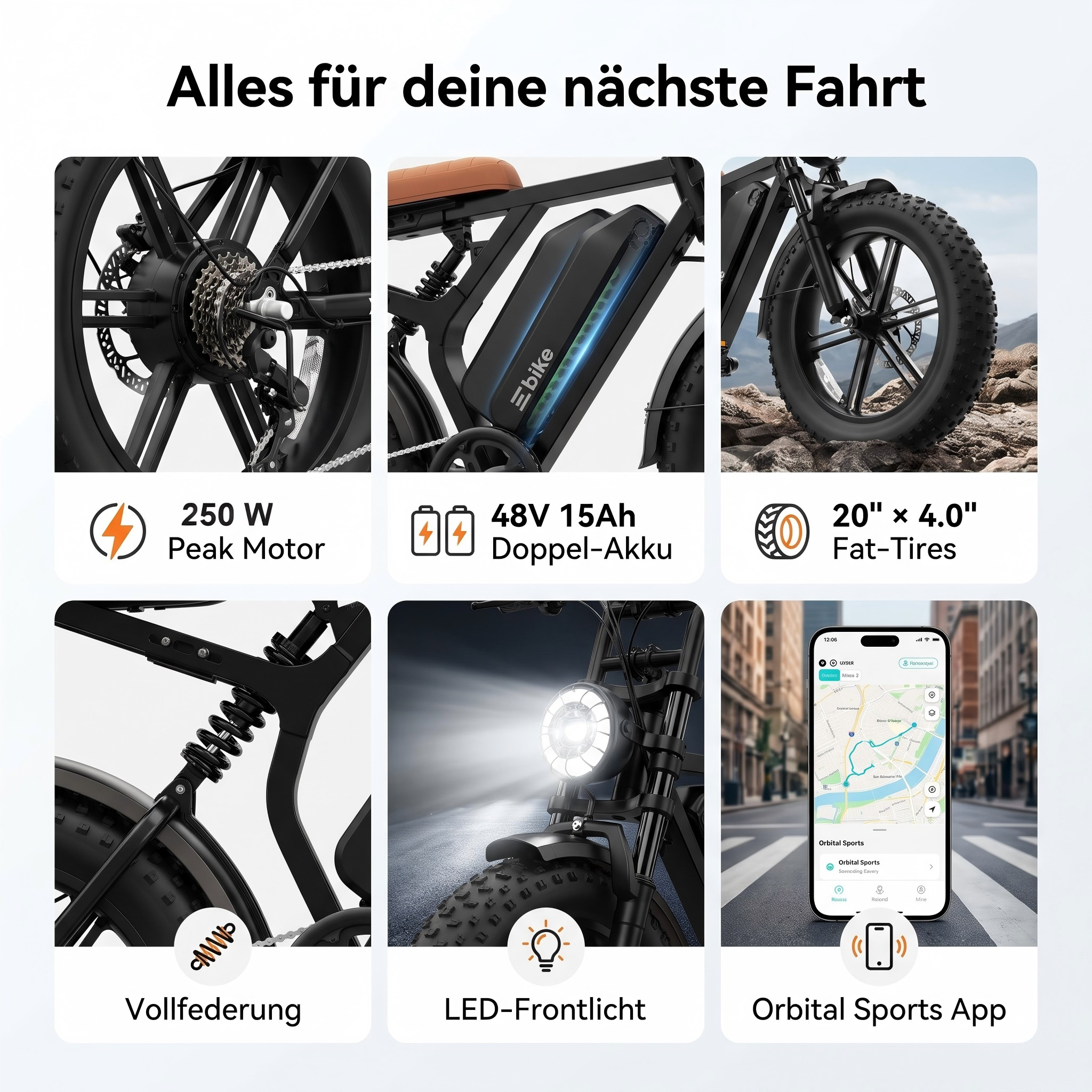 E-Bike mit 250W Motor, 48V Akku, breiten Reifen, Federung und App.