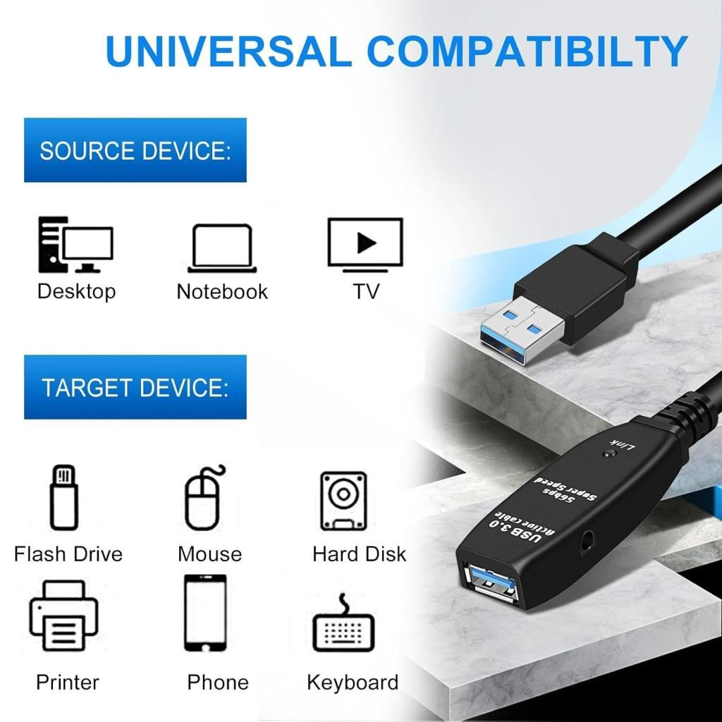 Diyagram evrensel uyumluluğu gösterir: Kaynak cihazlar (Masaüstü, Dizüstü, TV) Hedef cihazlara (Flash Sürücü, Fare, Sabit Disk, Yazıcı, Telefon, Klavye) bağlanır.