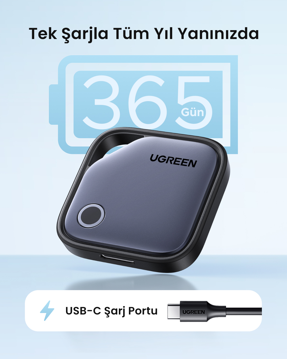 USB-C portlu koyu gri UGREEN takip cihazı, 365 gün pil ömrü gösteriyor.