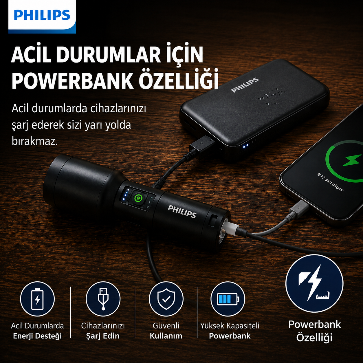 Siyah Philips el feneri, powerbank ile akıllı telefonu şarj ediyor.