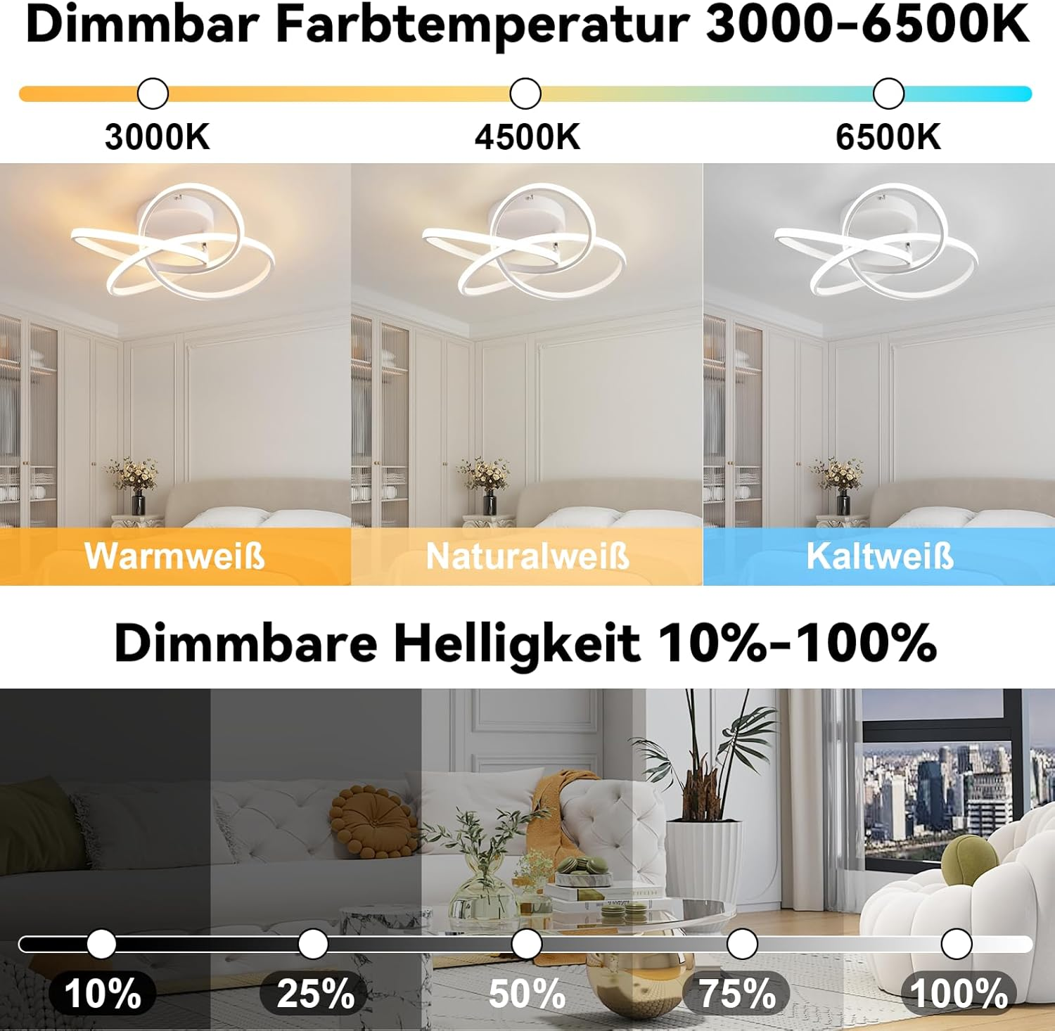Moderne Deckenleuchte in drei Farbtemperaturen (3000-6500K) und Helligkeiten (10-100%).
