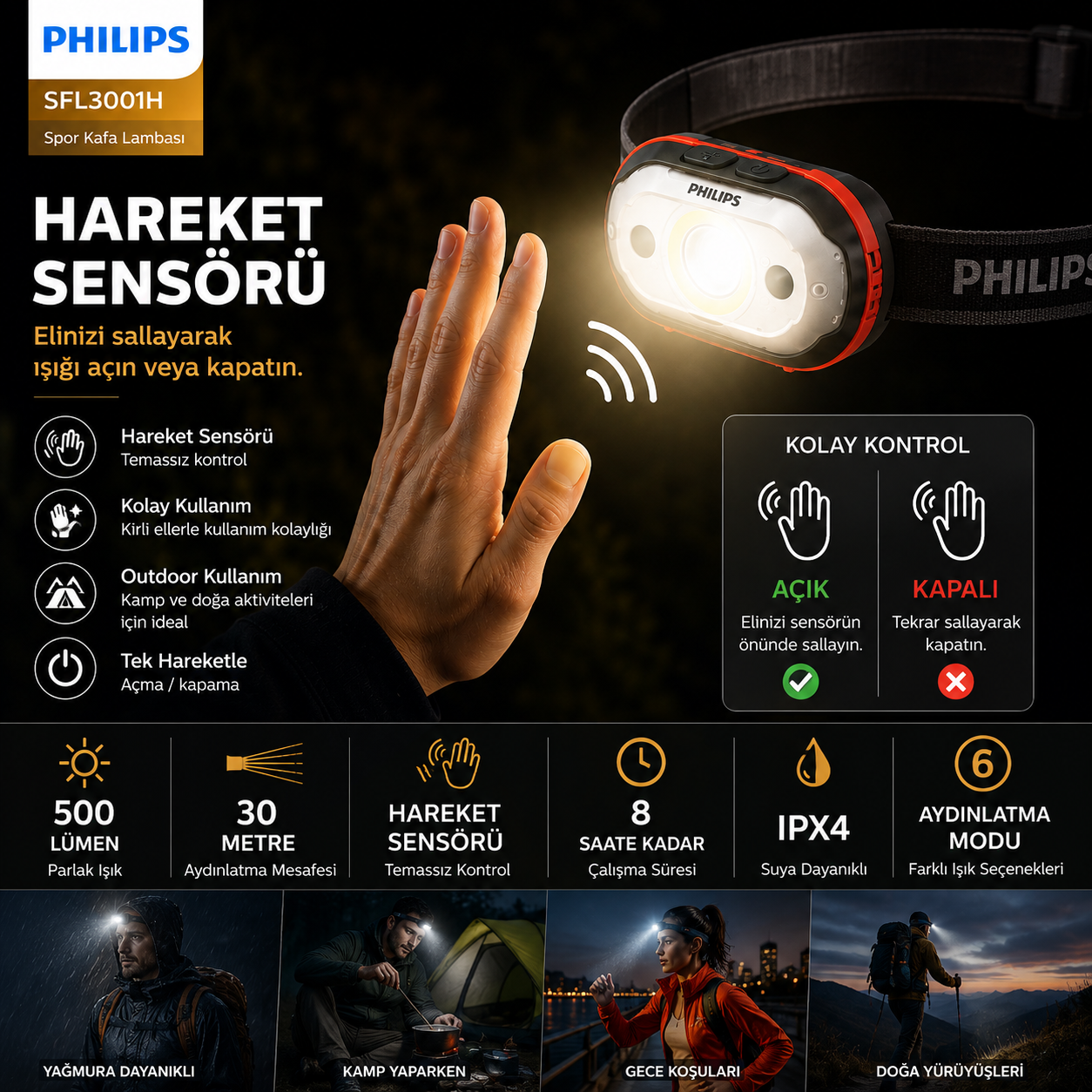 Philips kafa lambası, hareket sensörlü, 500 lümen, 30 metre, IPX4, 8 saat.