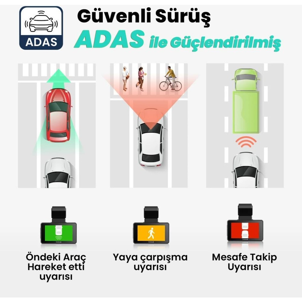 Grafik ADAS uyarılarını gösterir: hareket eden araç, yayalar/bisikletli, mesafe uyarısı.