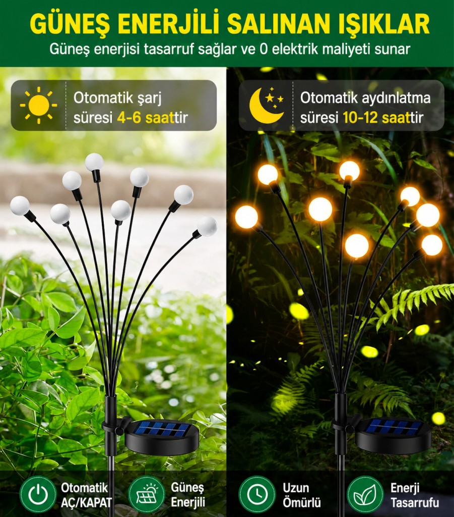 Gündüz beyaz, gece turuncu parlayan ampullü güneş enerjili sallanan ışıklar. Altta güneş paneli.