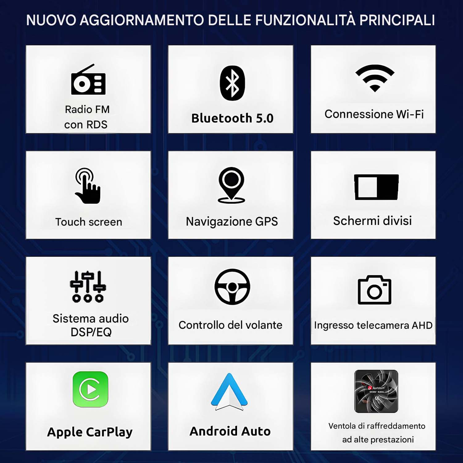 Ultime funzionalità principali: Radio, Bluetooth, Wi-Fi, Touchscreen, GPS, Schermo Diviso, Audio, Controllo Volante, Telecamera, CarPlay, Android Auto, Ventola.