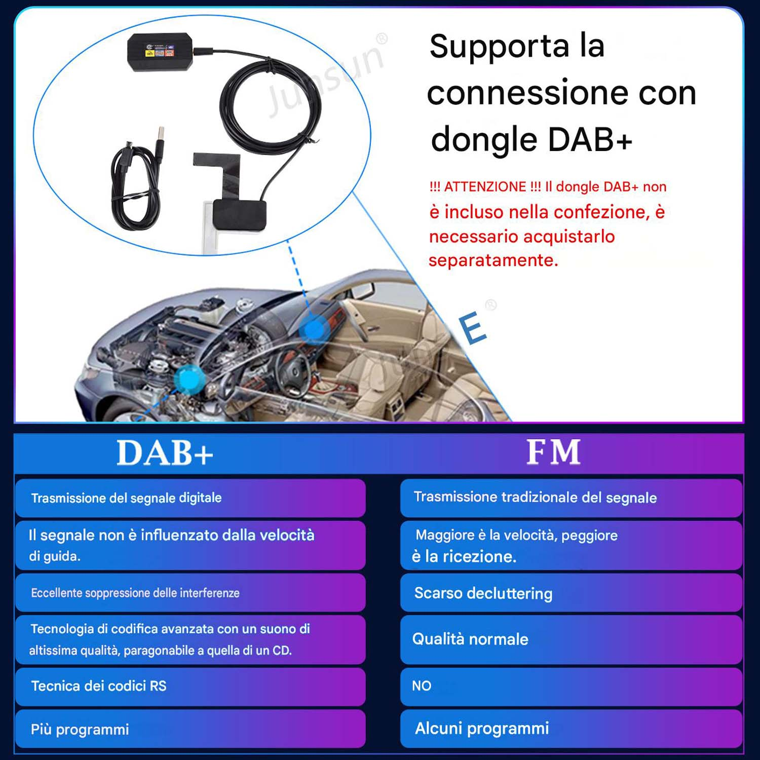 Immagine mostra tabella comparativa DAB+ e FM con grafica interno auto.