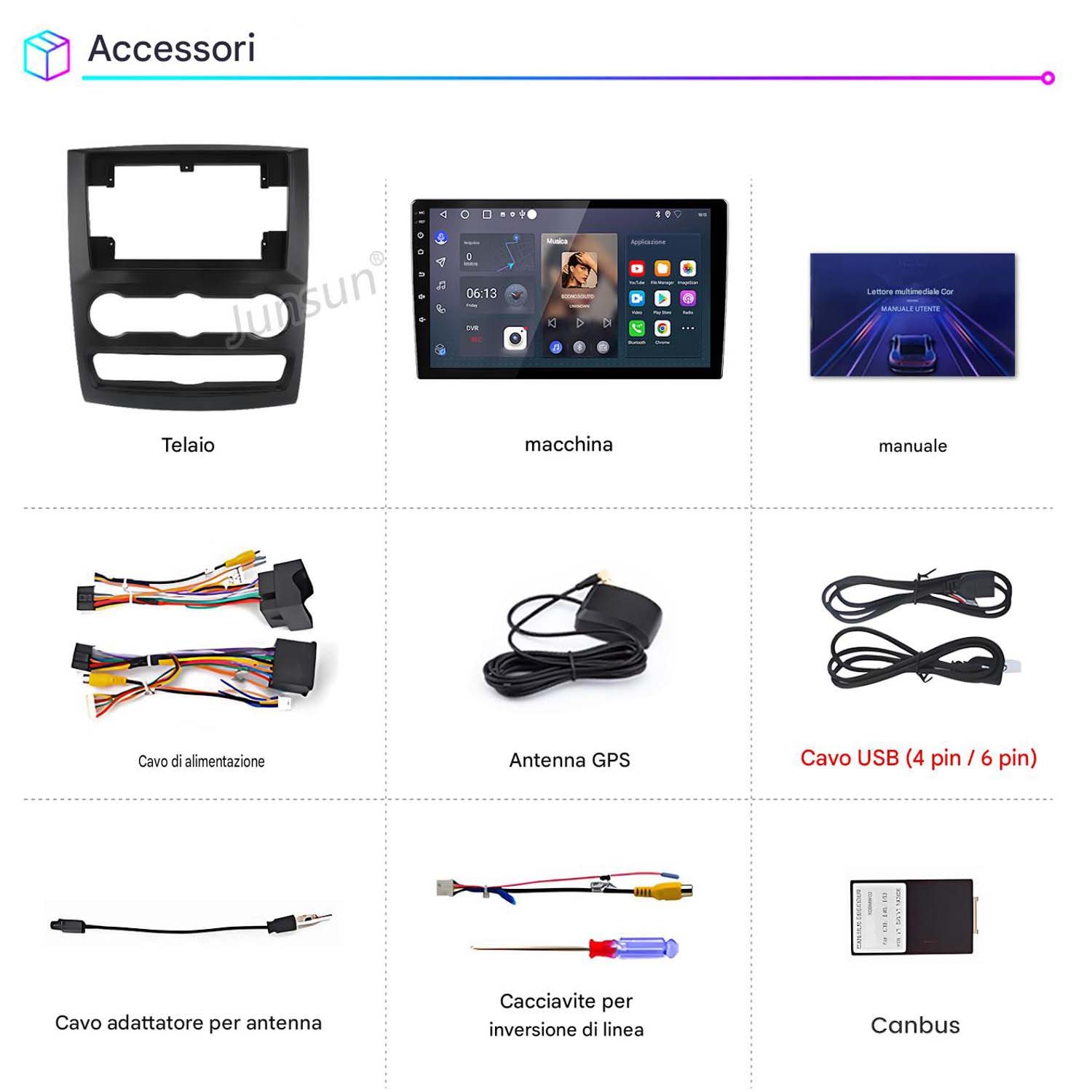Un layout di accessori per auto che mostra telaio, schermo, cavi e manuale.