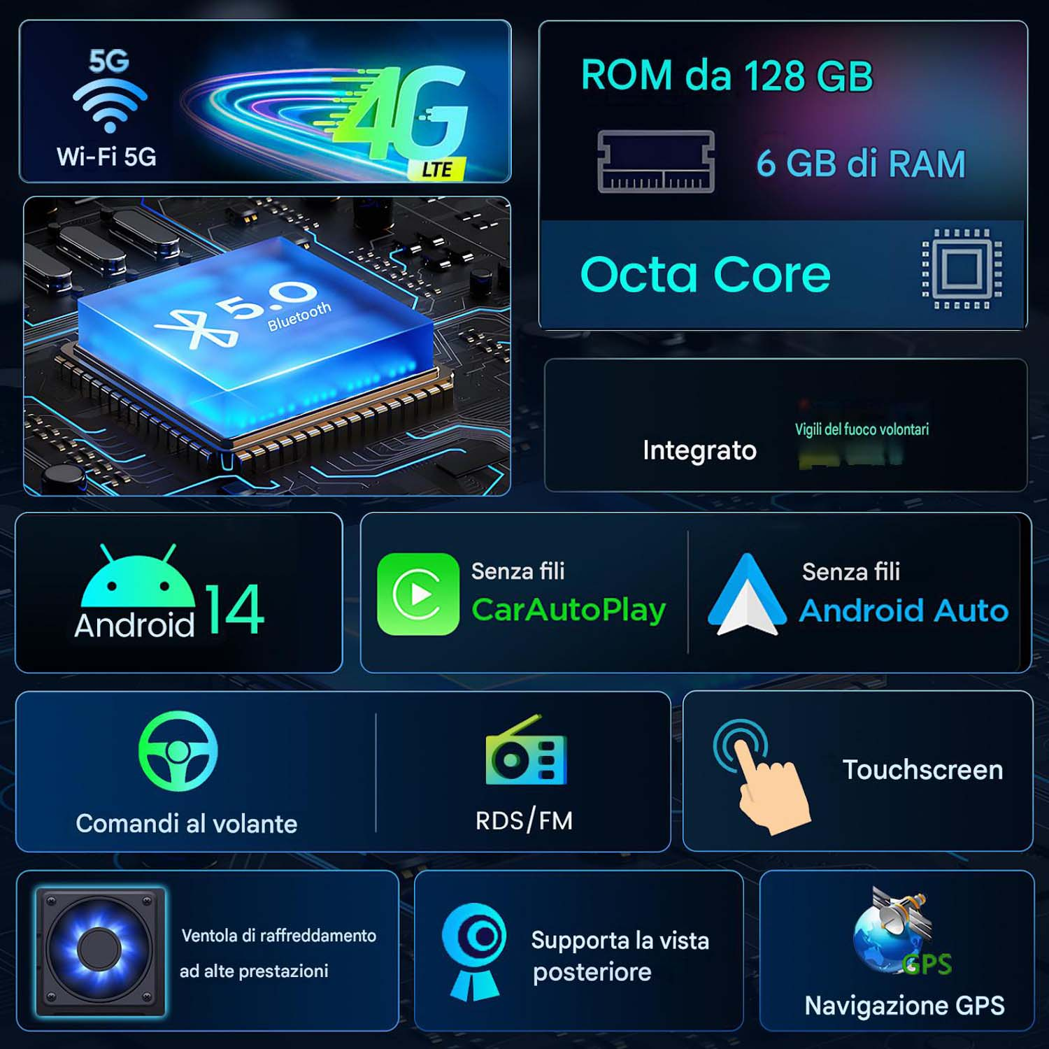 L'immagine mostra specifiche tecniche: 5G, Wi-Fi, Bluetooth 5.0, 128GB ROM, 6GB RAM, Octa Core.