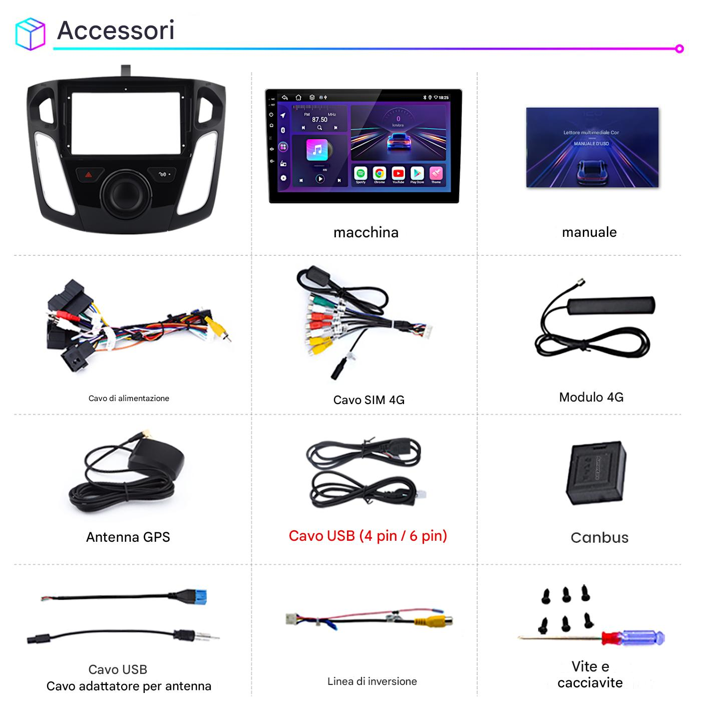 Accessori sistema multimediale auto: schermo, cavi, antenne e attrezzi.