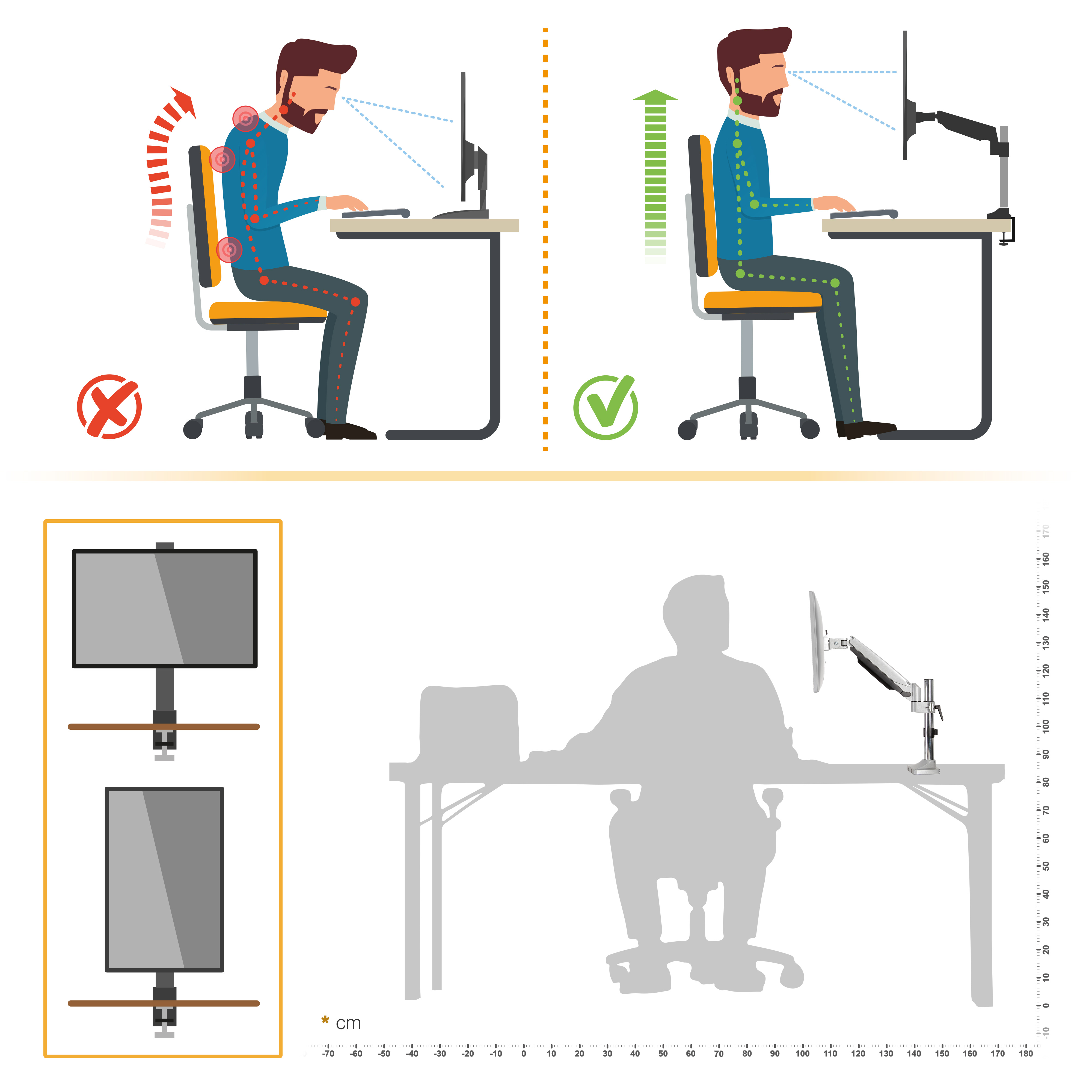 Illustration zeigt schlechte und gute Haltung am Schreibtisch.