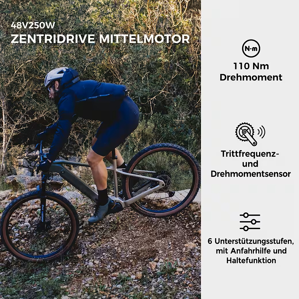 Ein Mann fährt ein E-Bike mit Mittelmotor in einer felsigen Landschaft. Technische Details sind auf der rechten Seite aufgeführt.