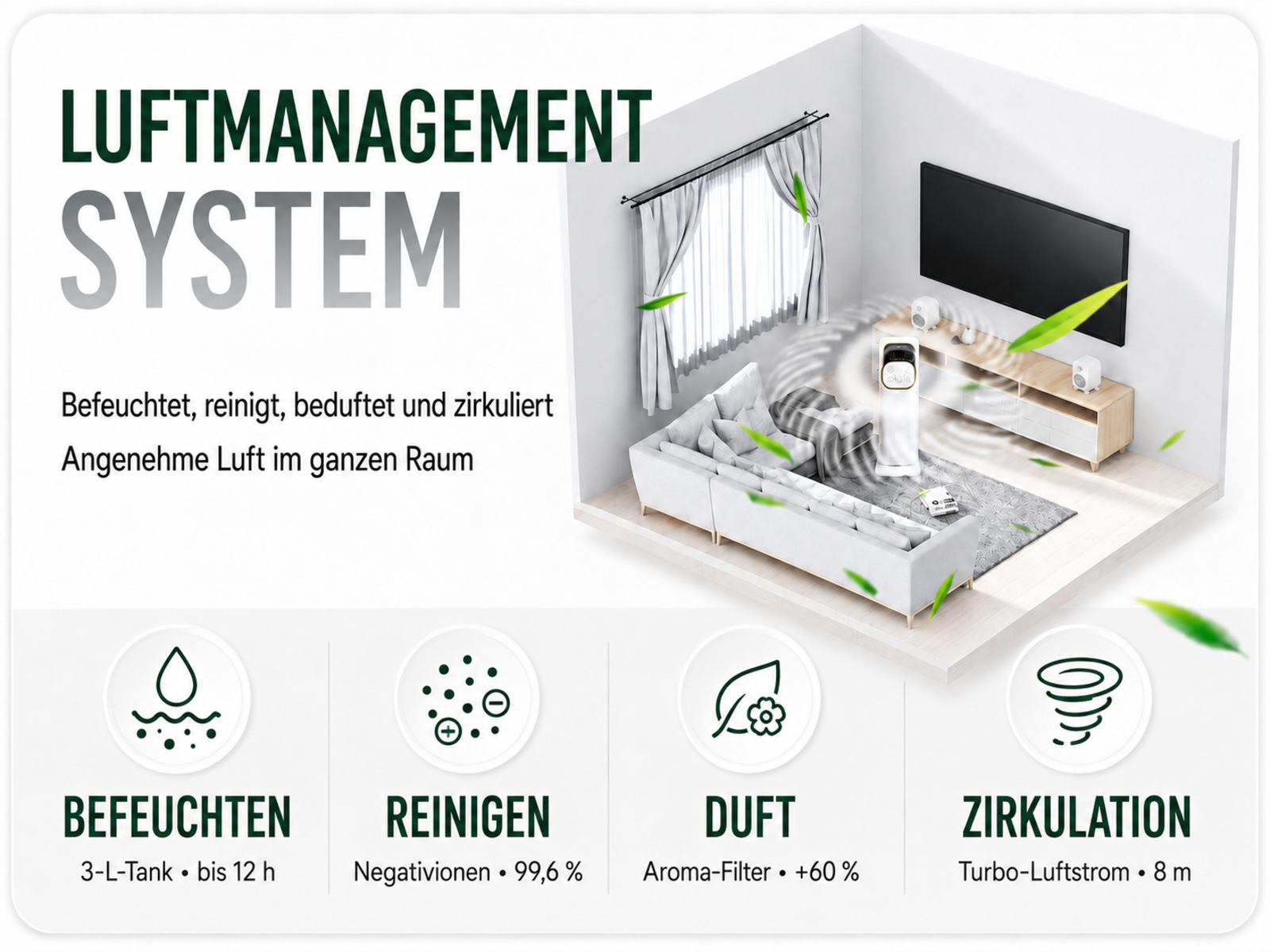 Luftmanagement System in einem Wohnzimmer mit Sofa, Fernseher und Luftreiniger.