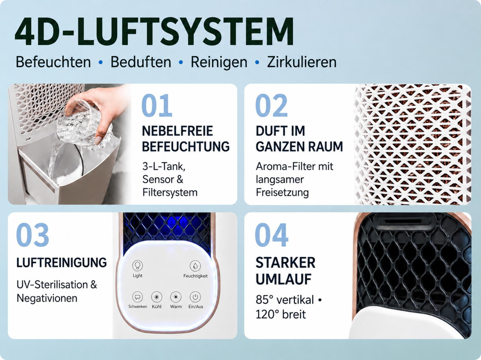 Ein 4D-Luftsystem mit Befeuchtung, Duft, Reinigung und Zirkulation.