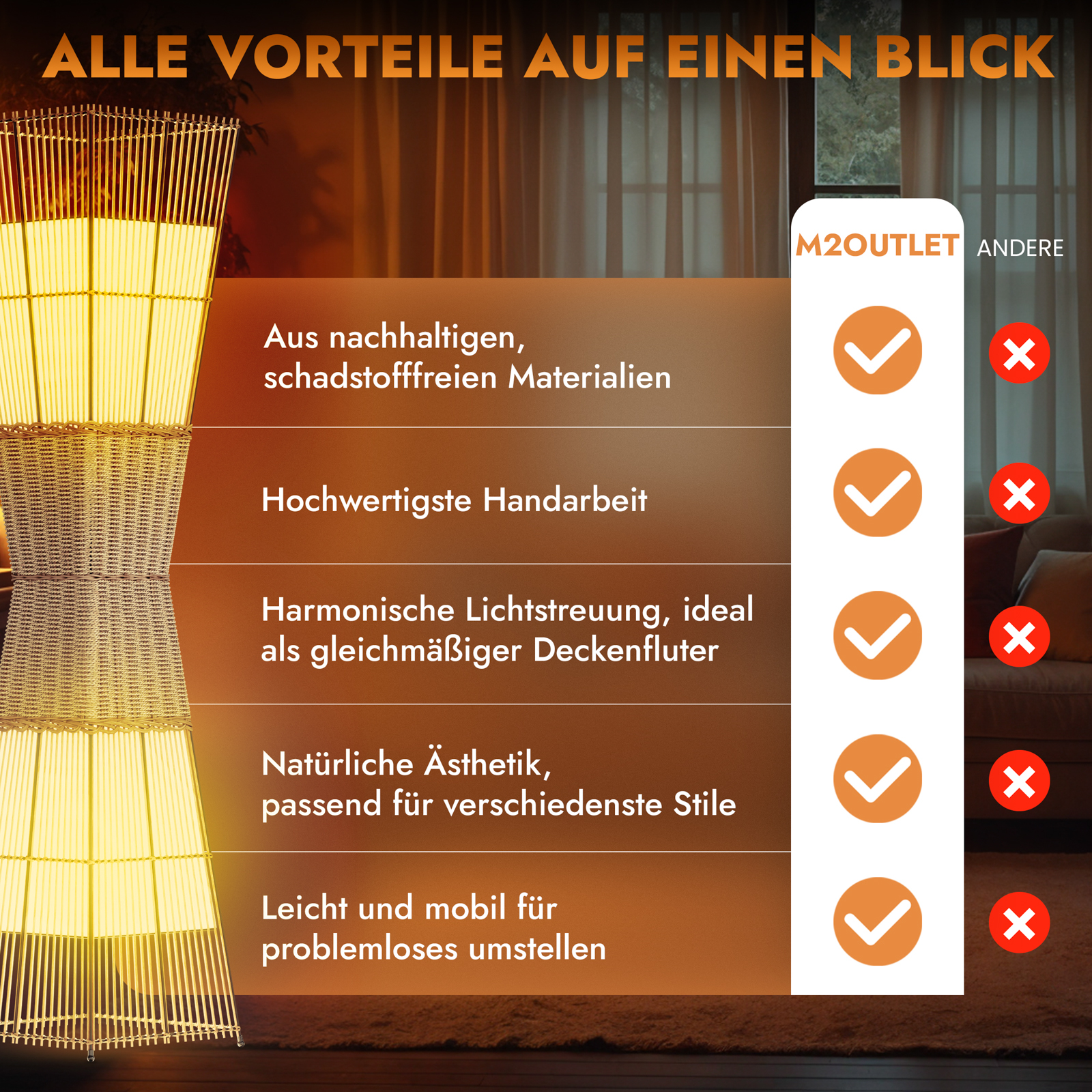 Ein Stehlampen-Design-Vergleich mit Häkchen und Kreuzen.