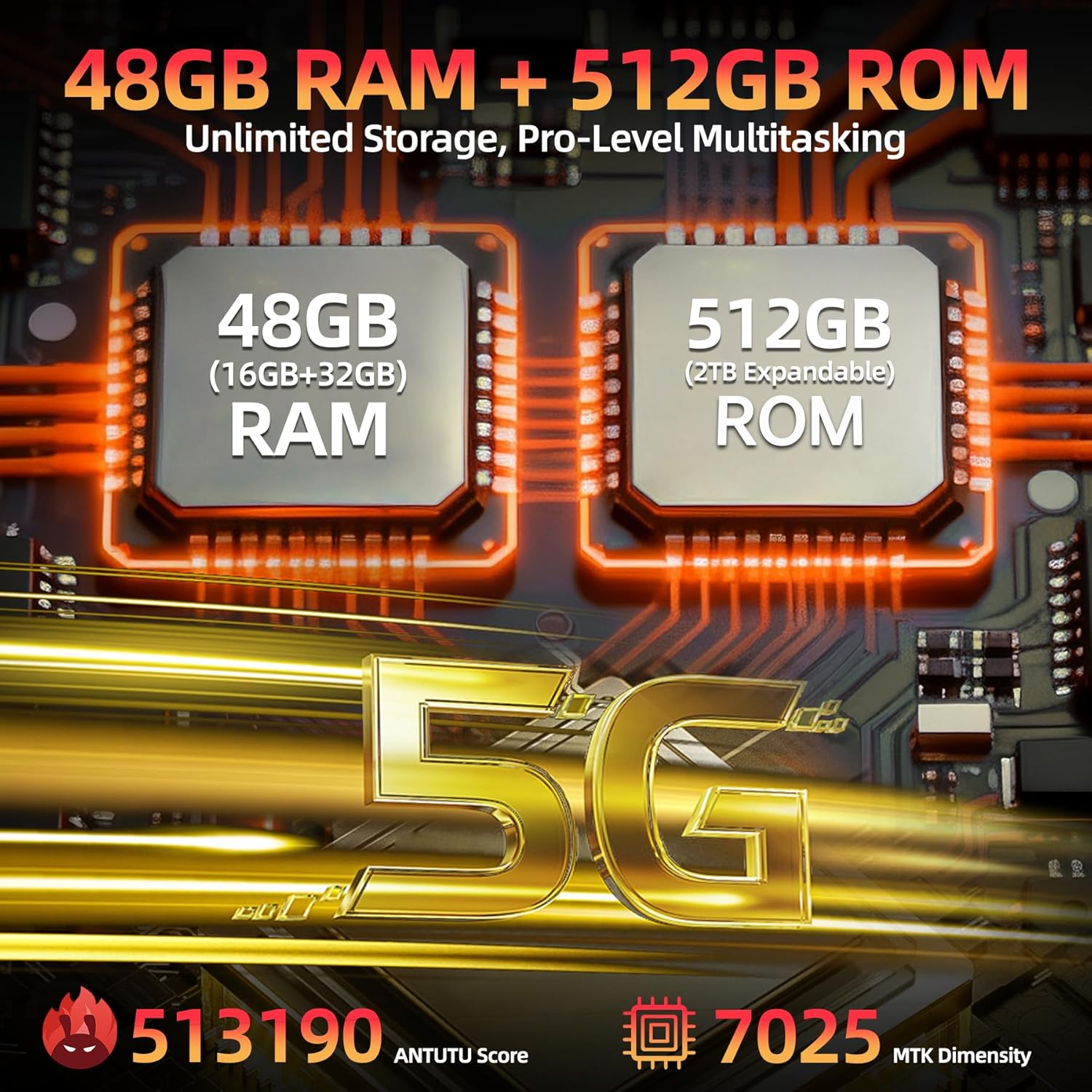 Gráfico mostrando 48 GB de RAM y 512 GB de ROM con logo 5G, puntuación Antutu 513190, MTK Dimensity 7025.