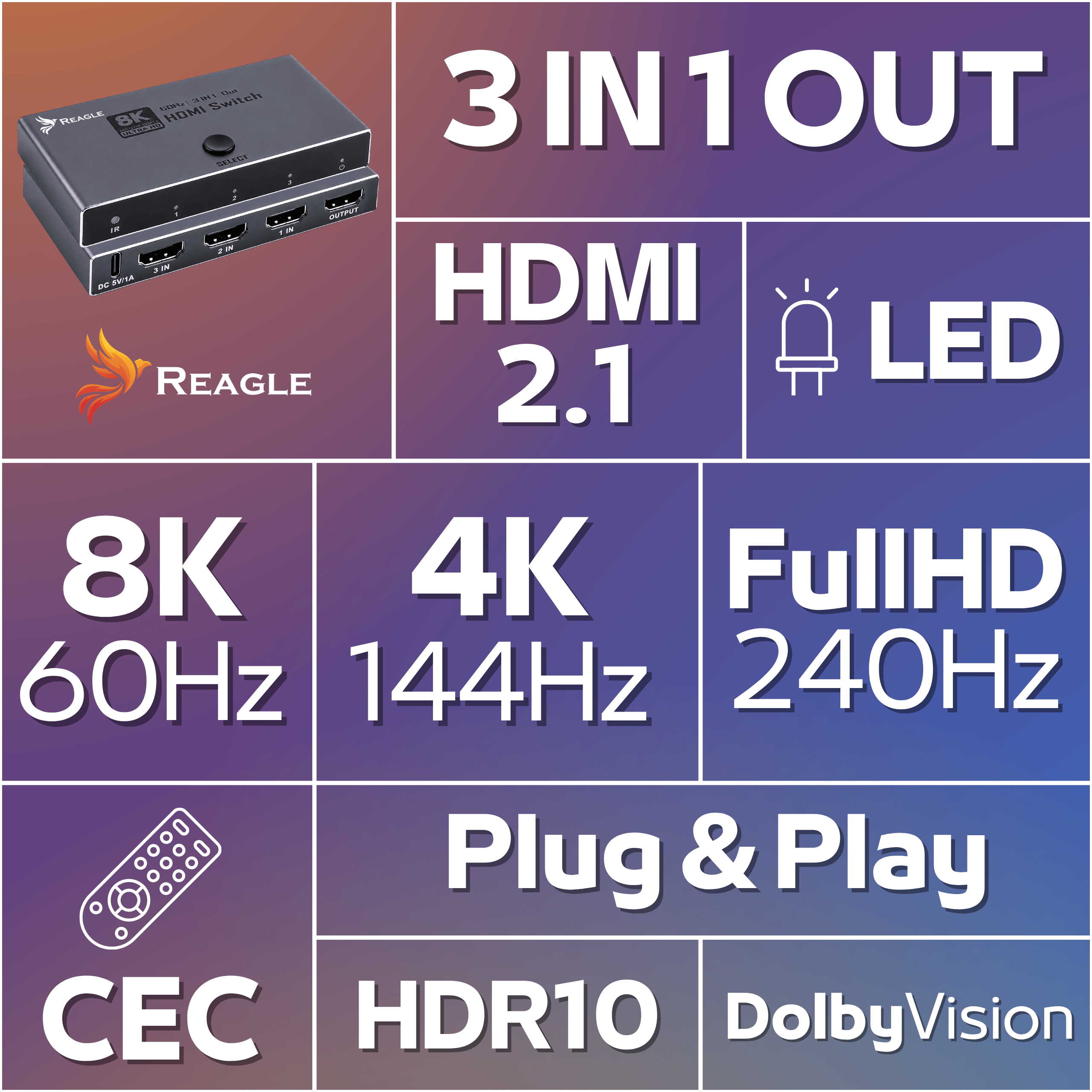Reagle 8K HDMI Switch: 3-in-1 out, HDMI 2.1, LED, 8K 60Hz, 4K 144Hz, FullHD 240Hz, CEC, HDR10, Dolby Vision.