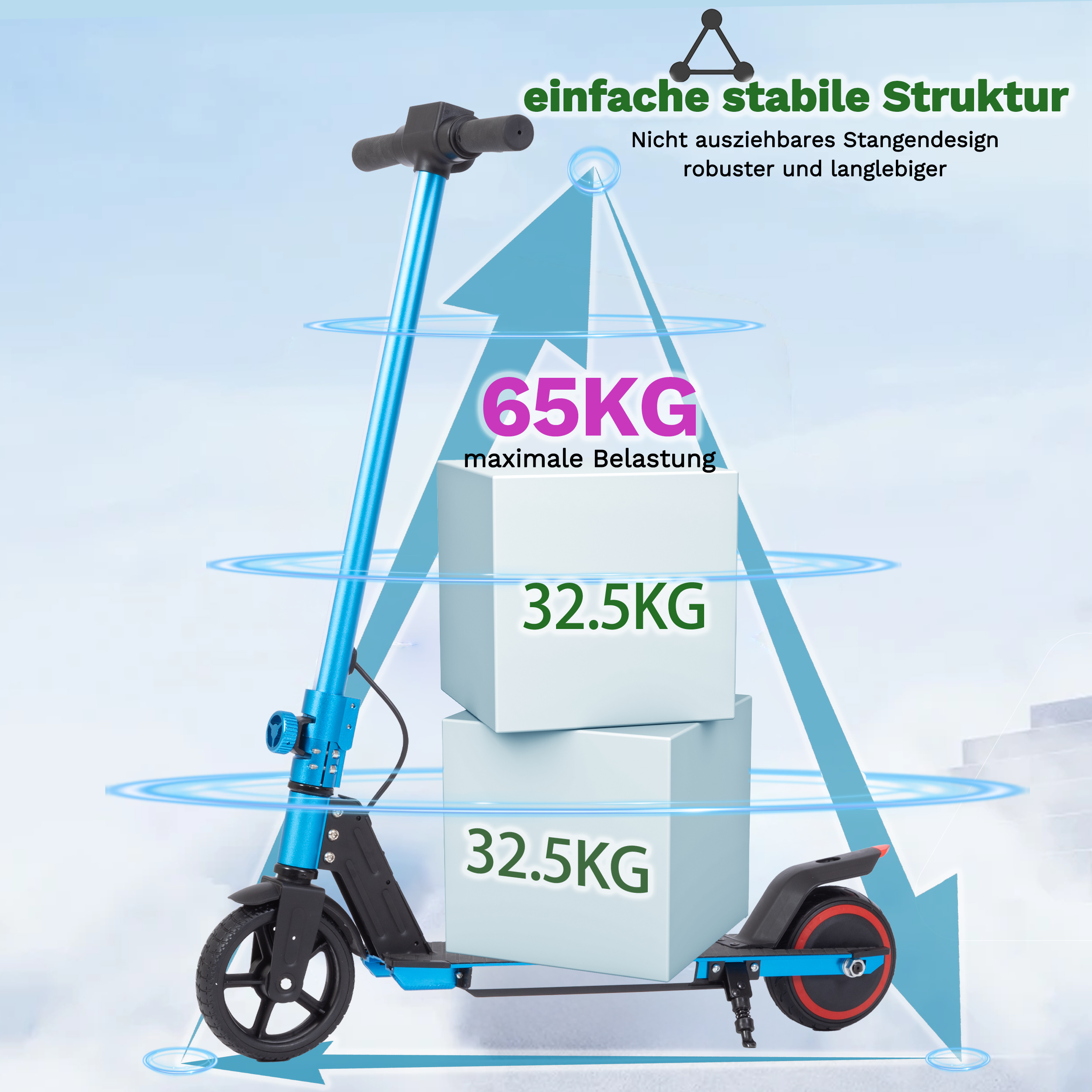 Ein blauer Roller mit zwei weißen Kisten, die 65 kg tragen.
