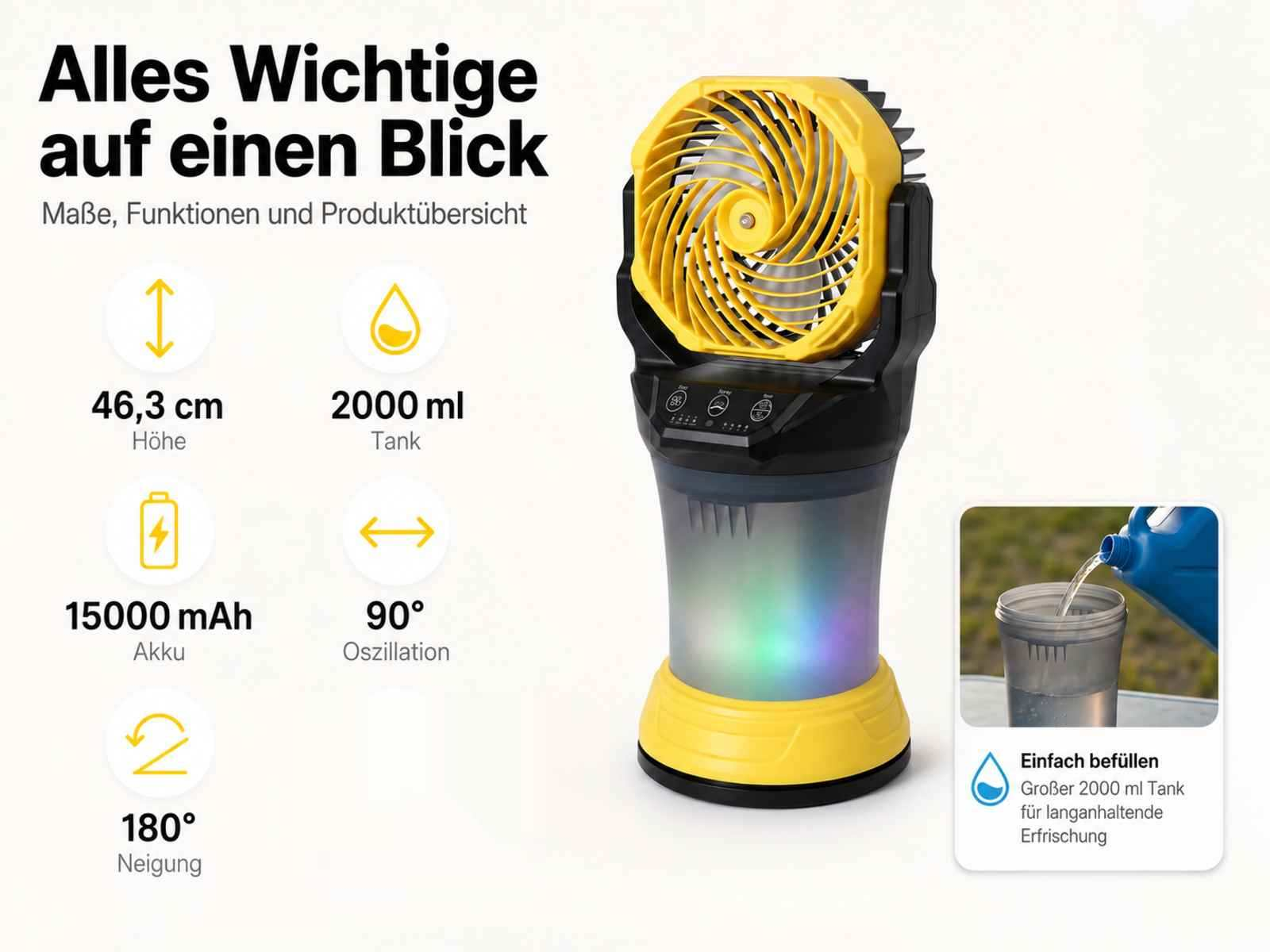 Ein gelber Ventilator mit bunten Lichtern und technischen Daten.