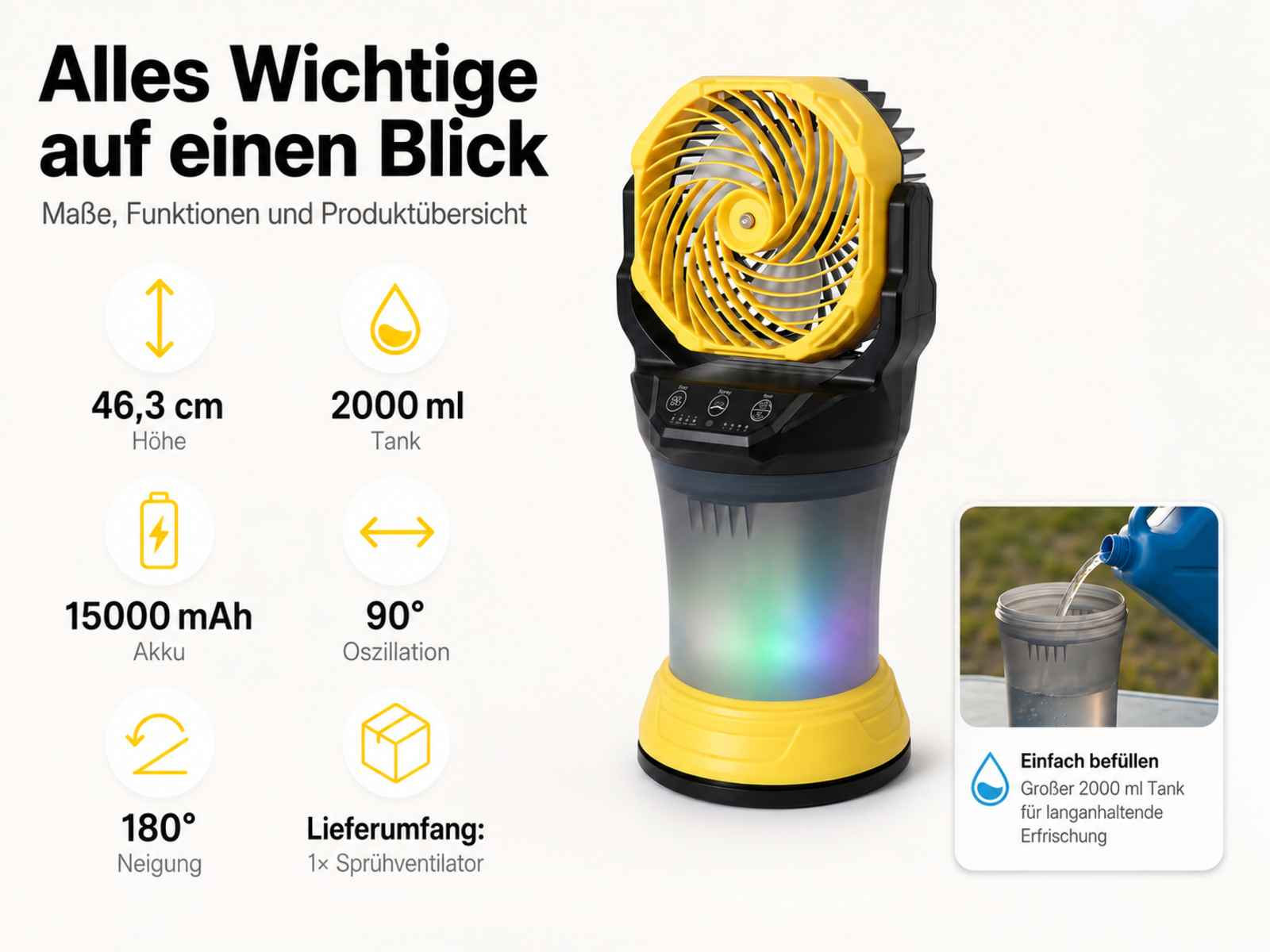 Ein gelb-schwarzer Ventilator mit LED-Beleuchtung, der die Maße und Funktionen zeigt.