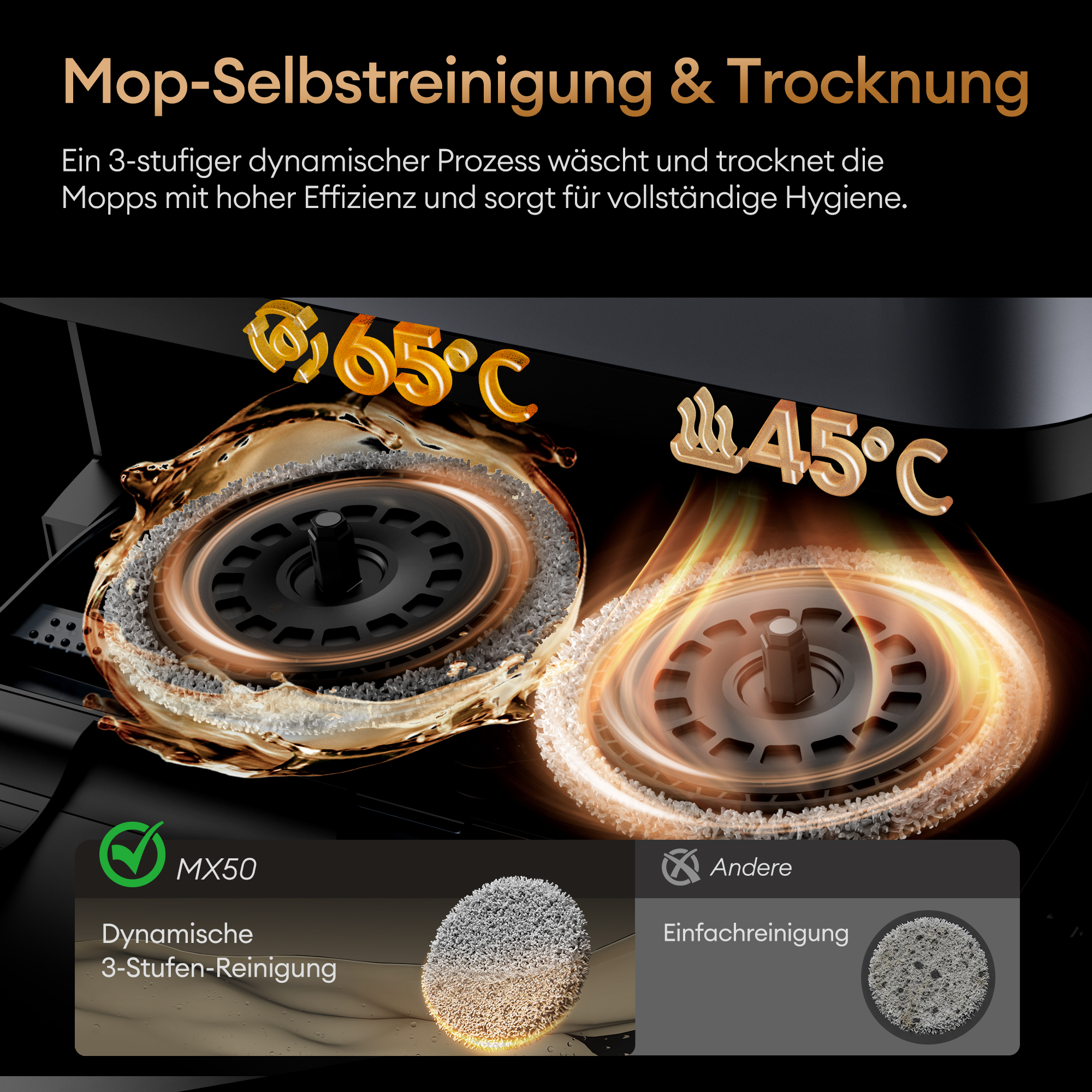 Zwei Moppköpfe, einer bei 65°C Wassertemperatur, der andere bei 45°C.