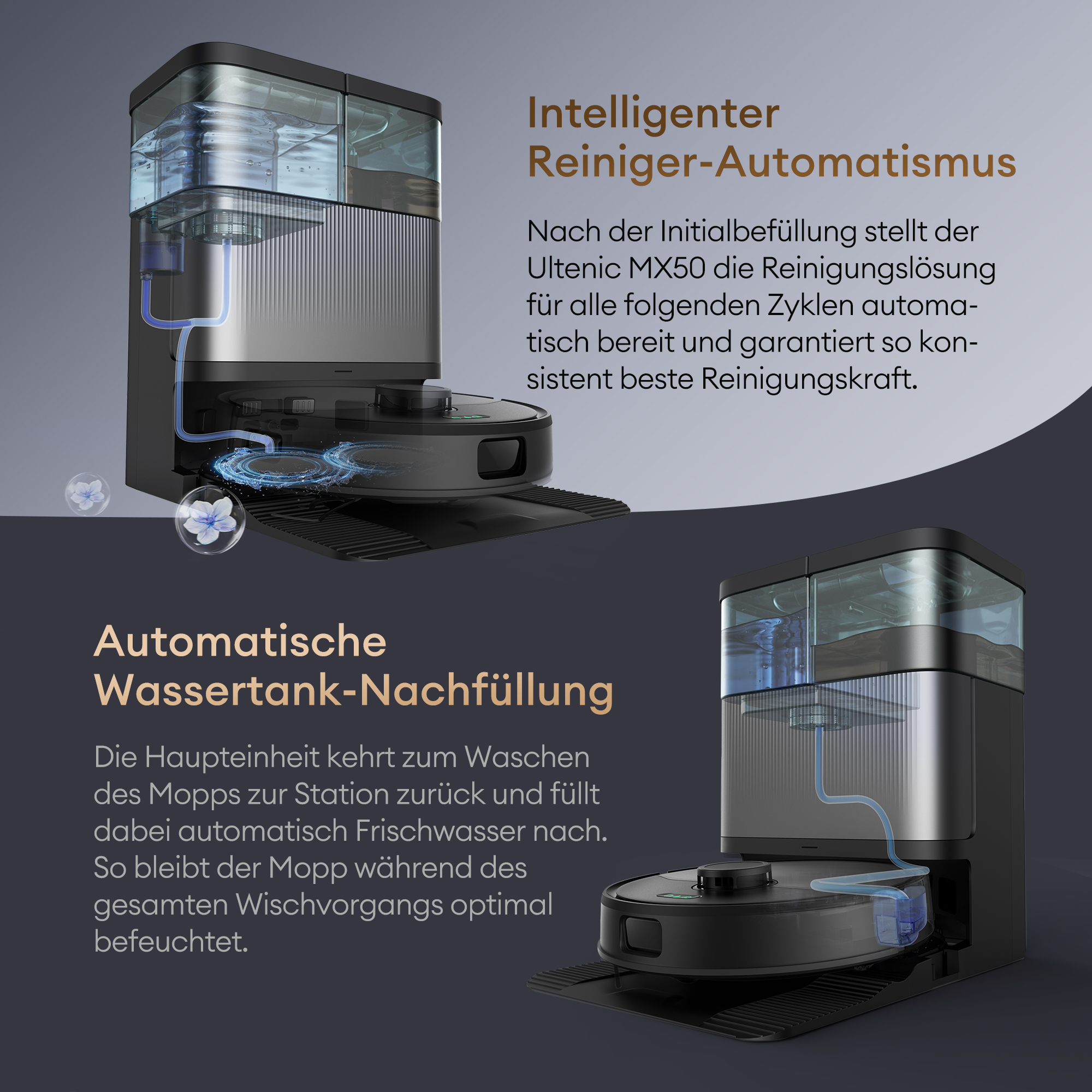 Ein Saugroboter mit automatischer Wasserauffüllstation und Reinigungsflüssigkeitszuführung.