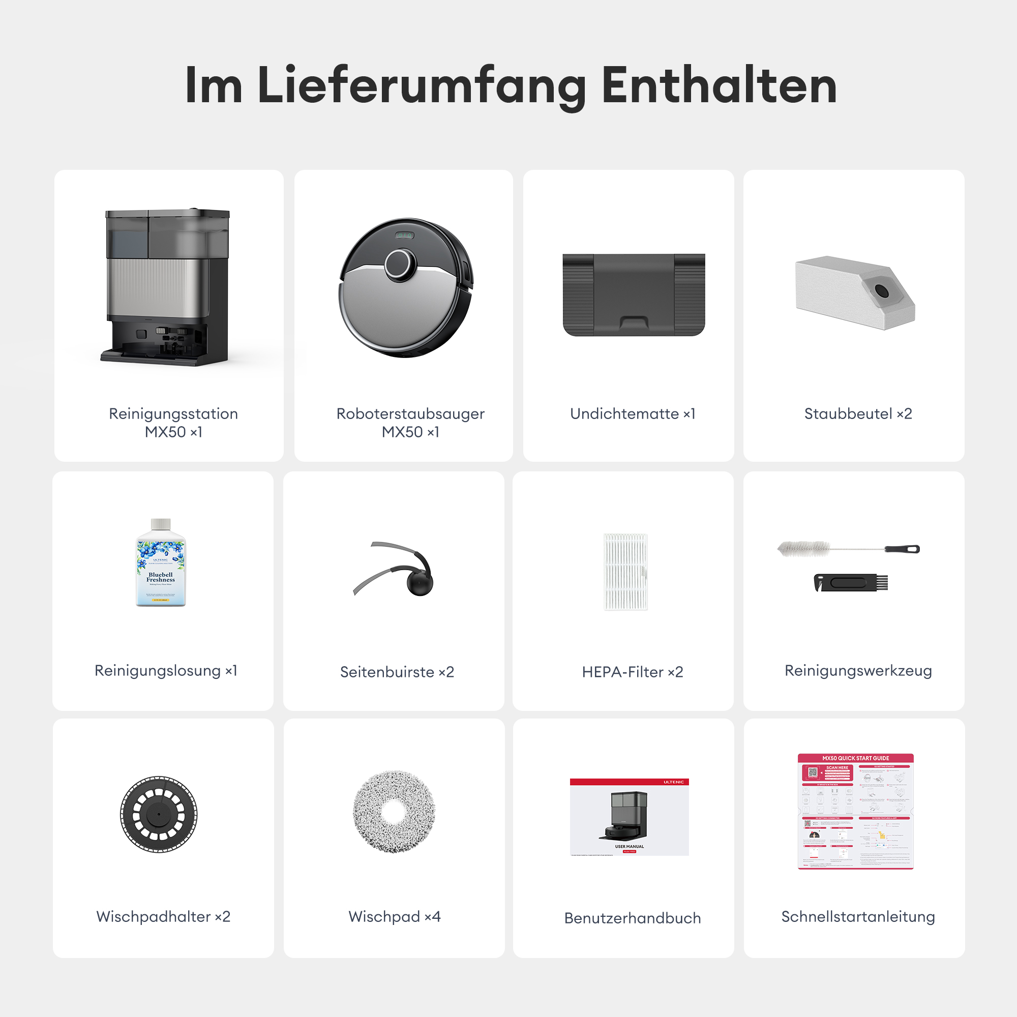 Übersicht der im Lieferumfang enthaltenen Teile für einen Saugroboter.
