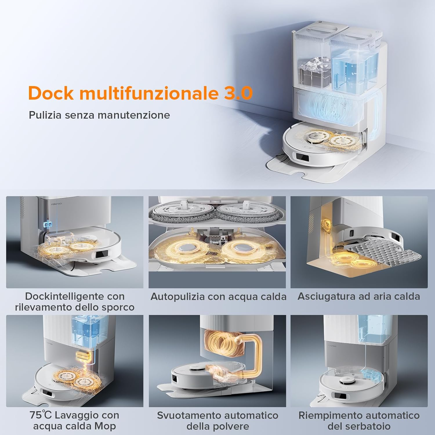 Ein multifunktionaler Roboter-Dock mit verschiedenen Reinigungsfunktionen.