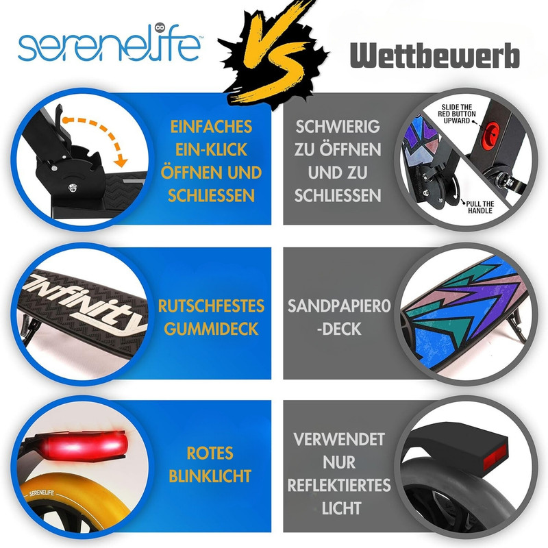 Vergleich von zwei Rollern: Einfach vs. schwierig zu öffnen, Gummideck vs. Sandpapier, rotes Blinklicht vs. reflektiertes Licht.