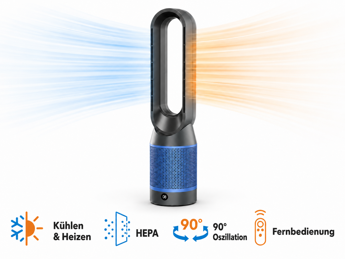 Ein Dyson Ventilator mit blauer und oranger Luftströmung, Icons für Kühlen/Heizen, HEPA, Oszillation, Fernbedienung.