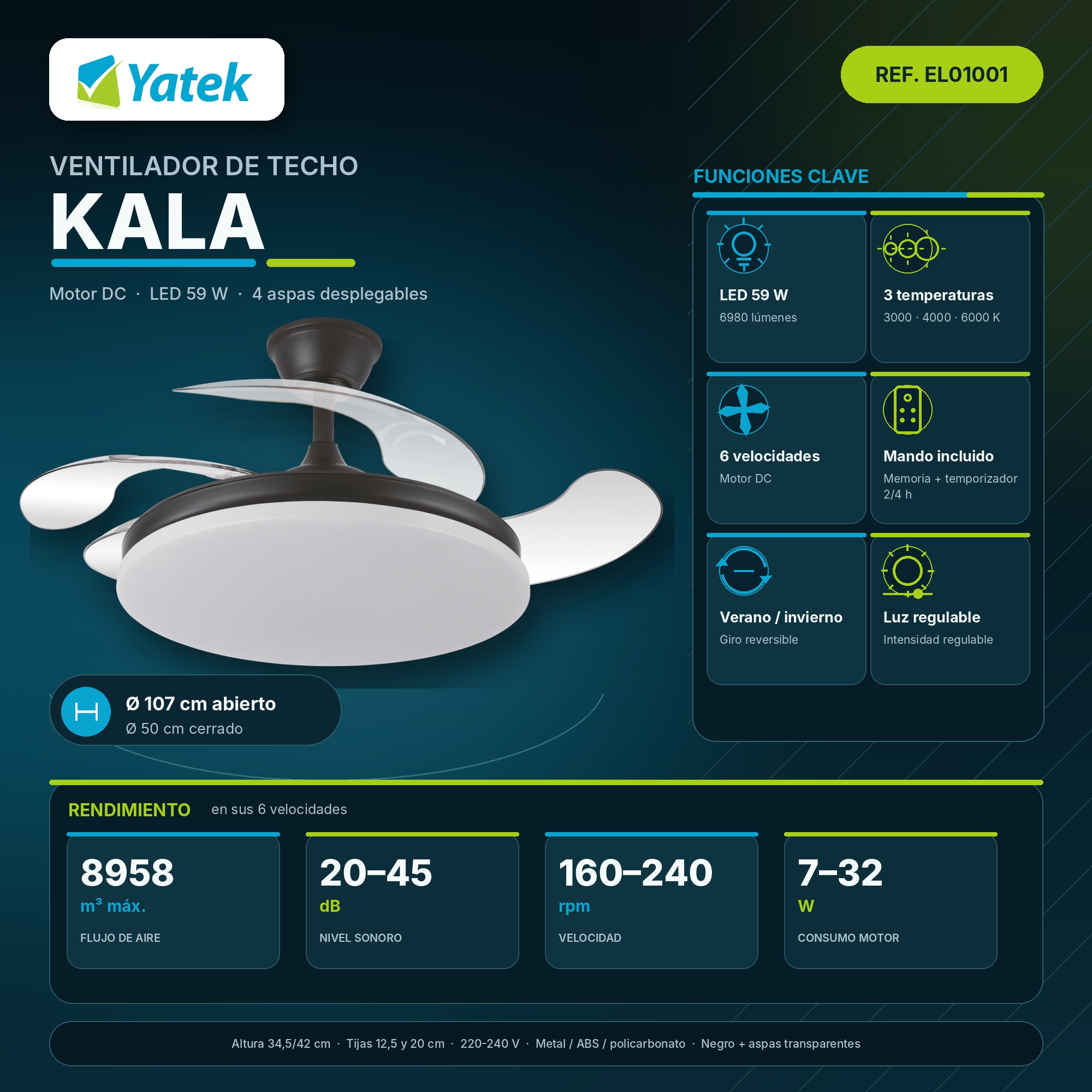 Ventilatore da soffitto KALA Yatek con LED 59W, 6 velocità e 4 pale retrattili.