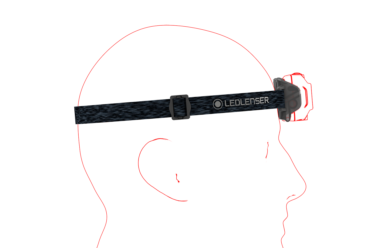 Stirnlampe mit LEDLENSER-Logo auf einem stilisierten Kopf.